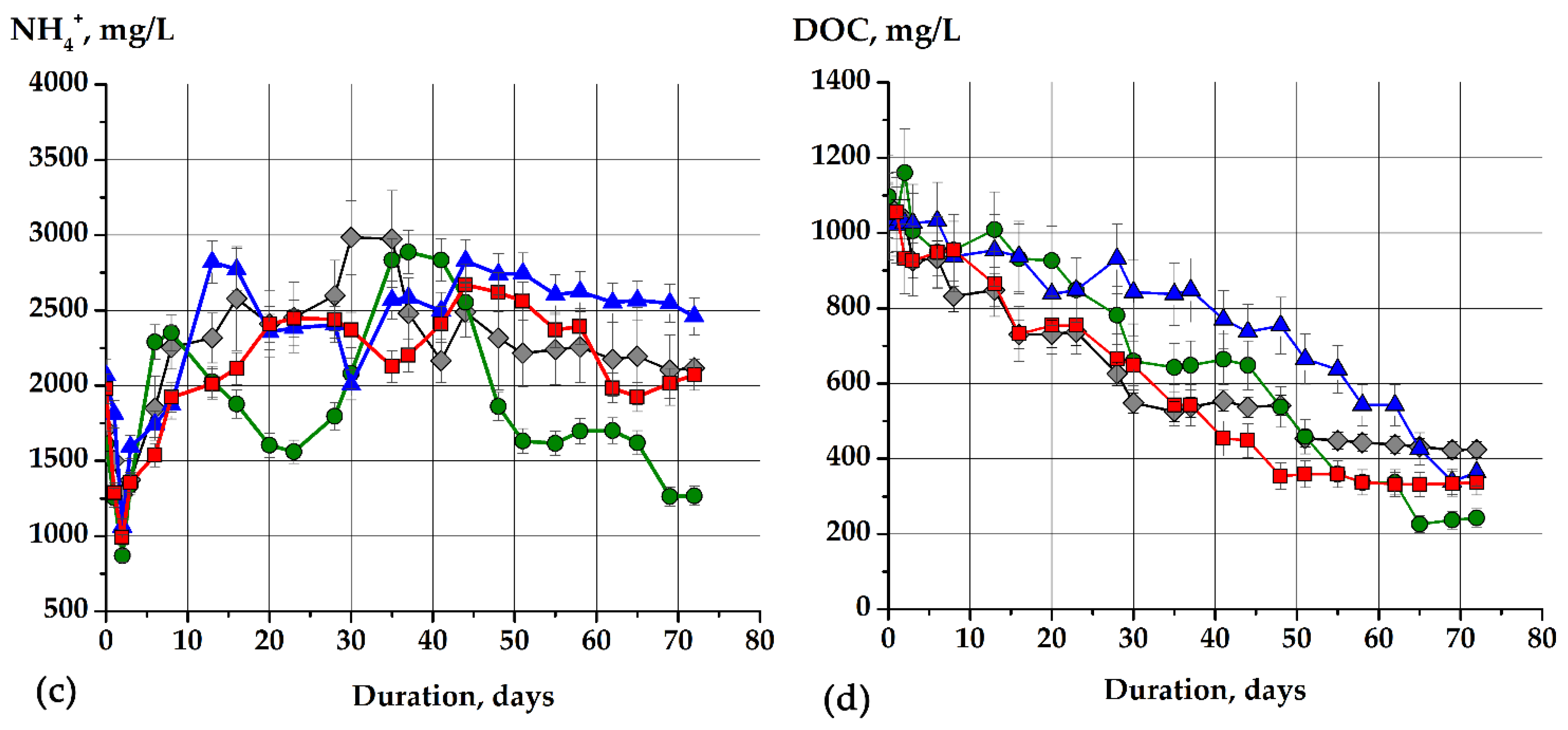 Energies 15 06556 g002b Energies 15 06556 g002b