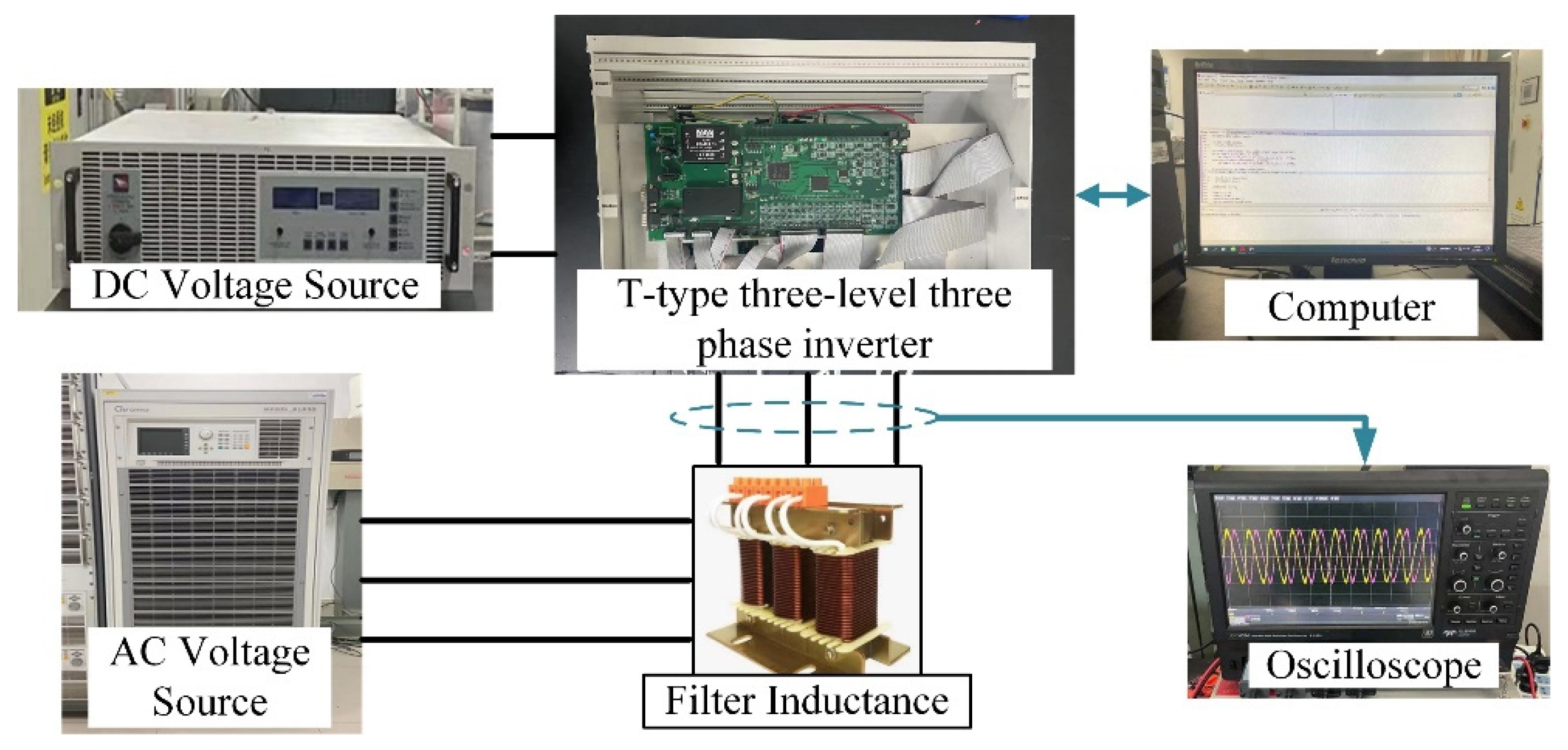 Energies 15 06557 g007 550