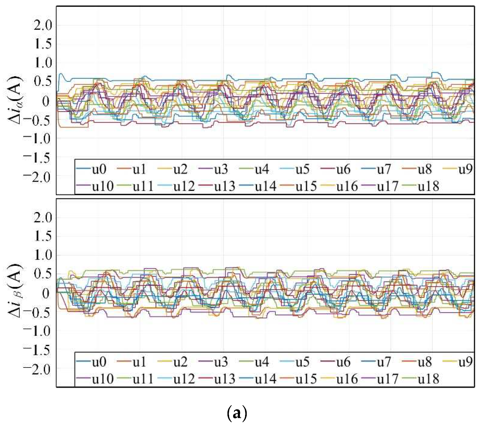Energies 15 06557 g008a 550
