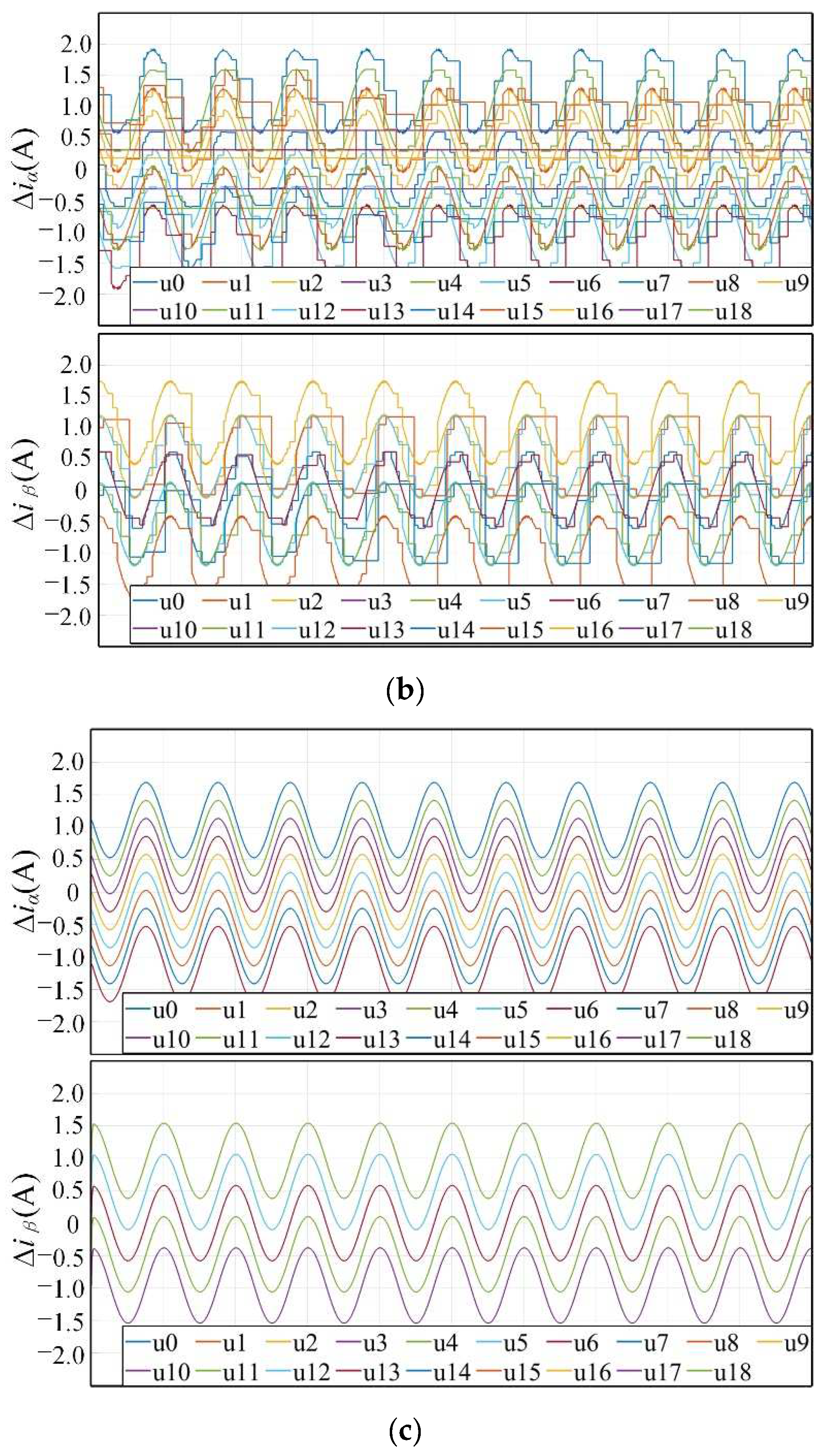 Energies 15 06557 g008b 550