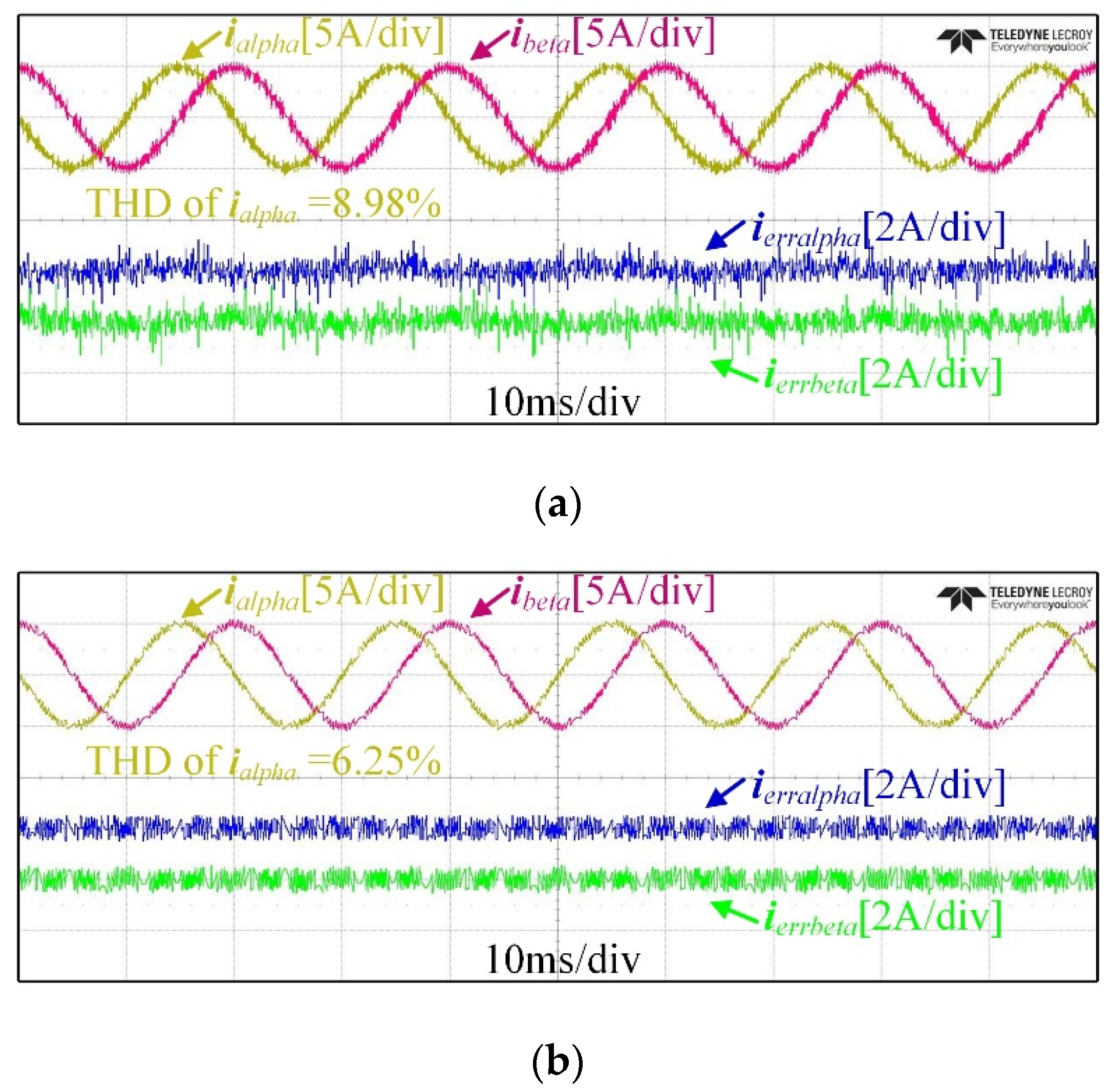 Energies 15 06557 g011 550