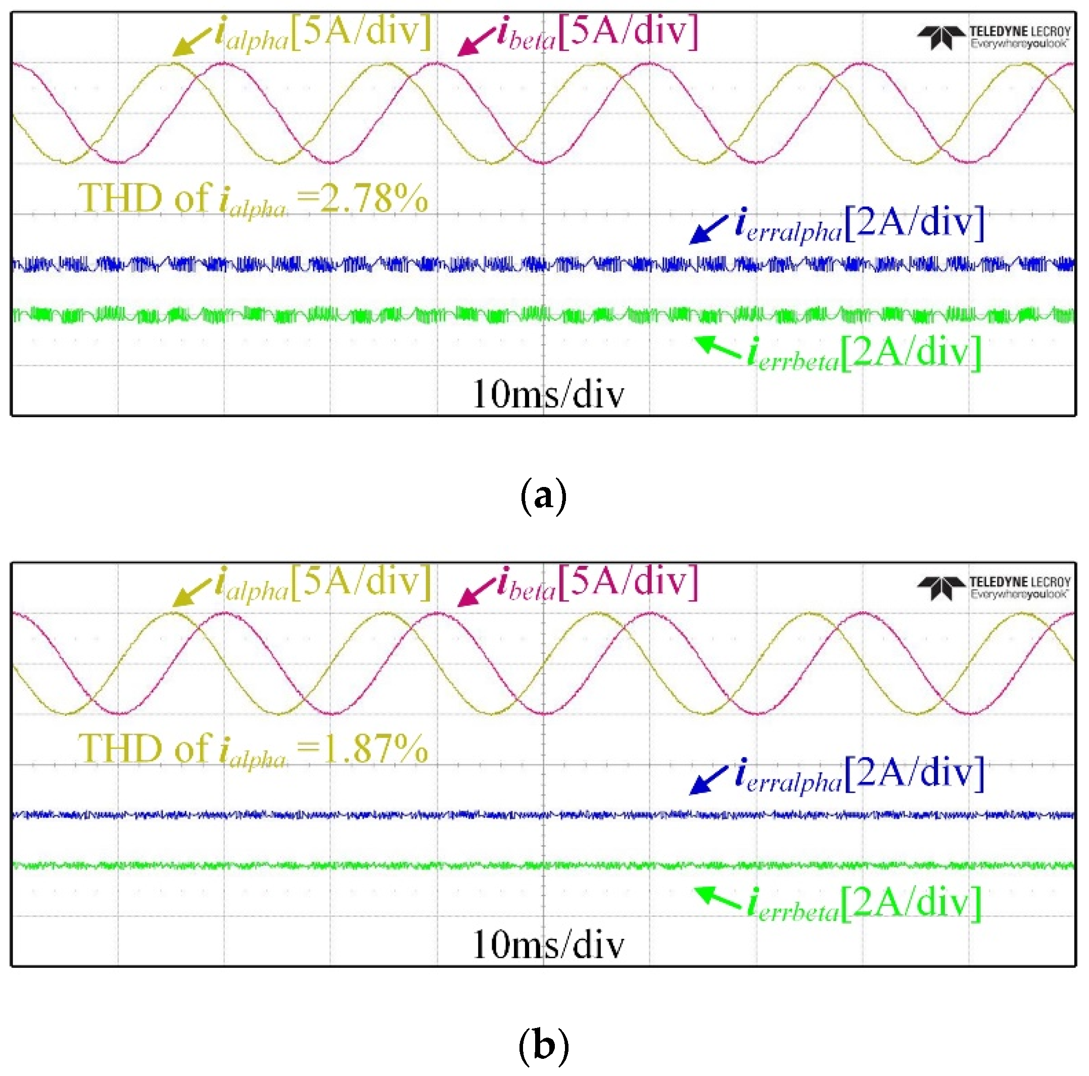 Energies 15 06557 g012 550