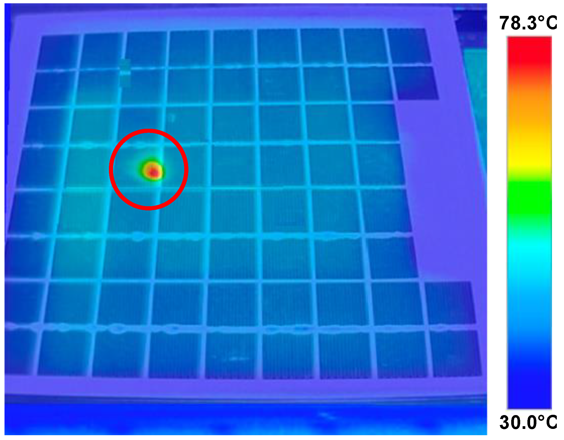 Energies 15 06558 g002 550