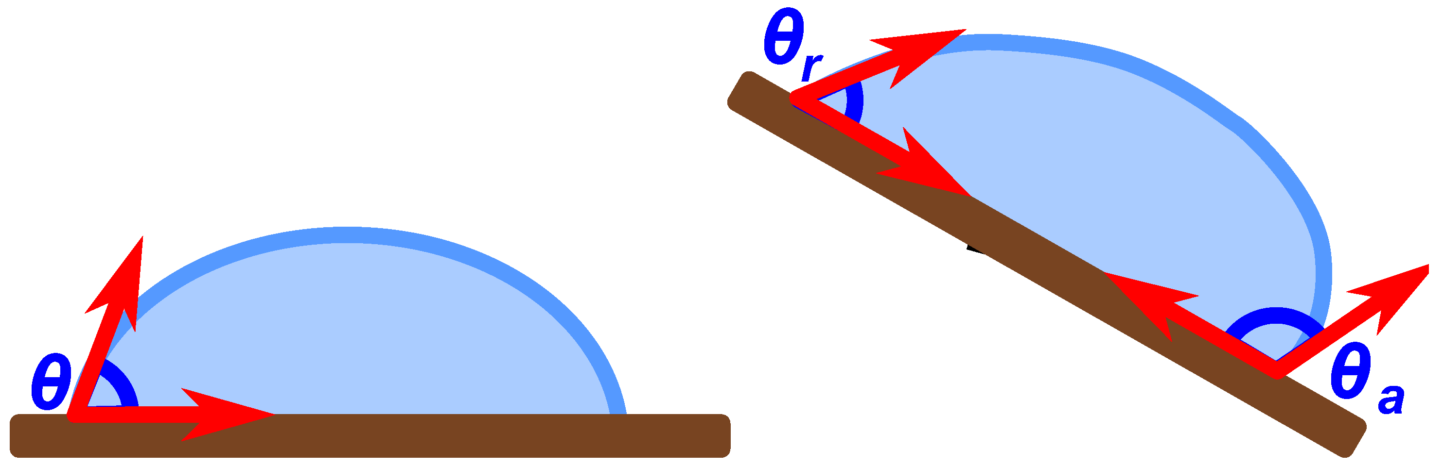 Energies 15 06558 g011 550