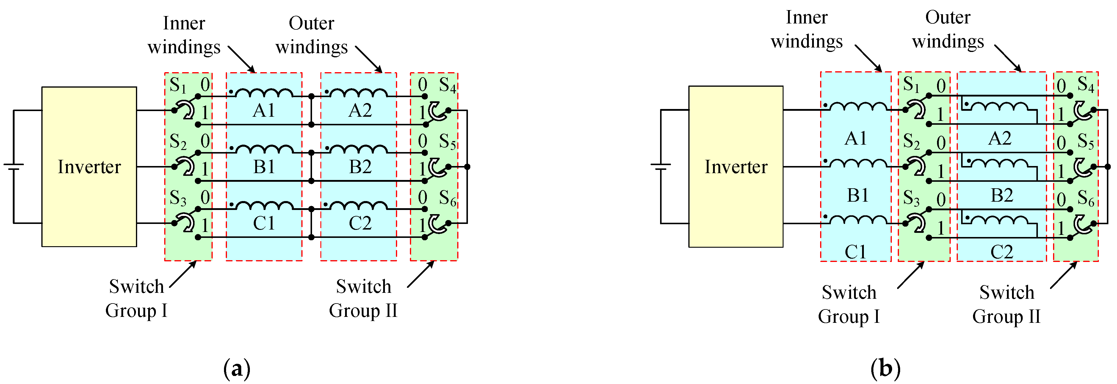 Energies 15 06561 g002