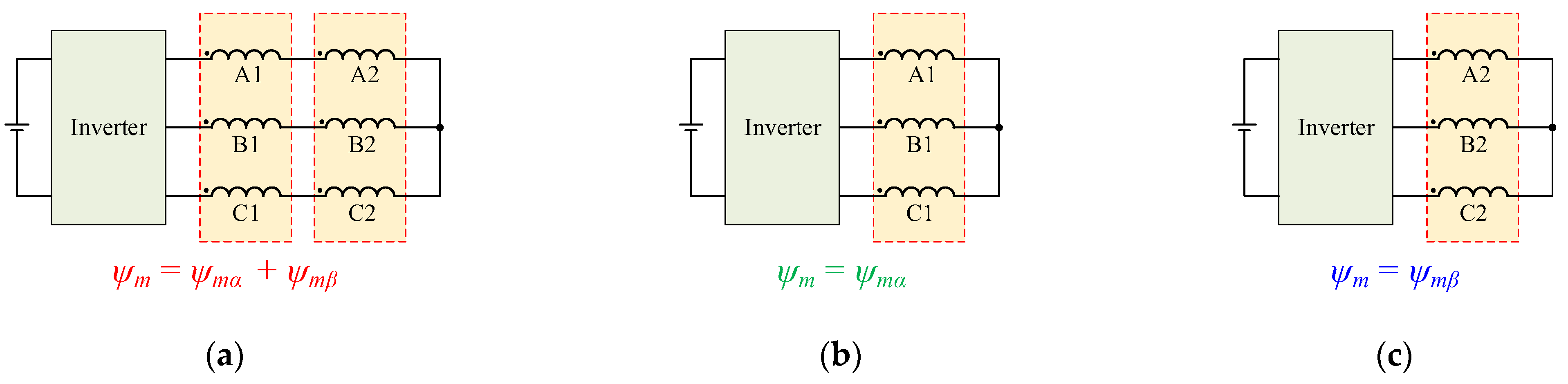 Energies 15 06561 g003