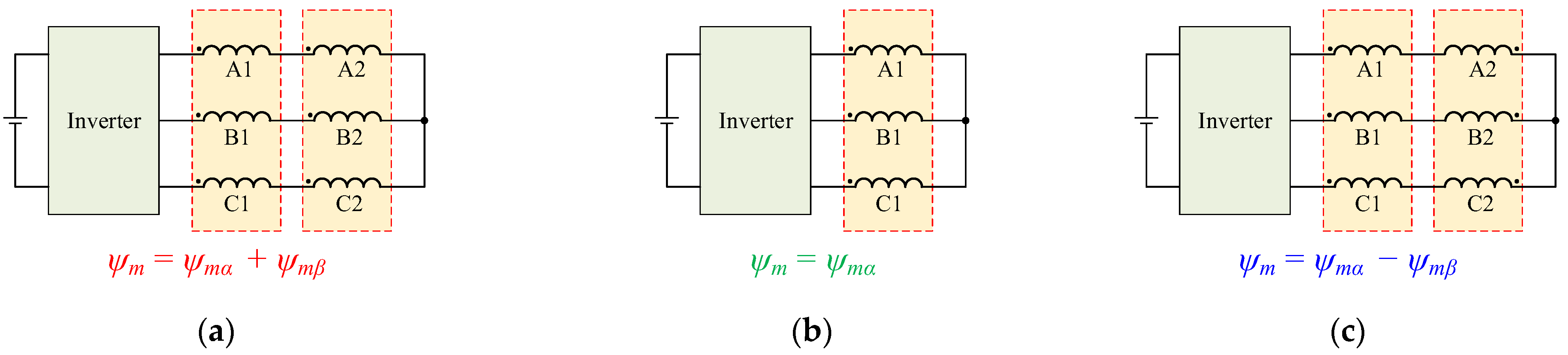 Energies 15 06561 g004