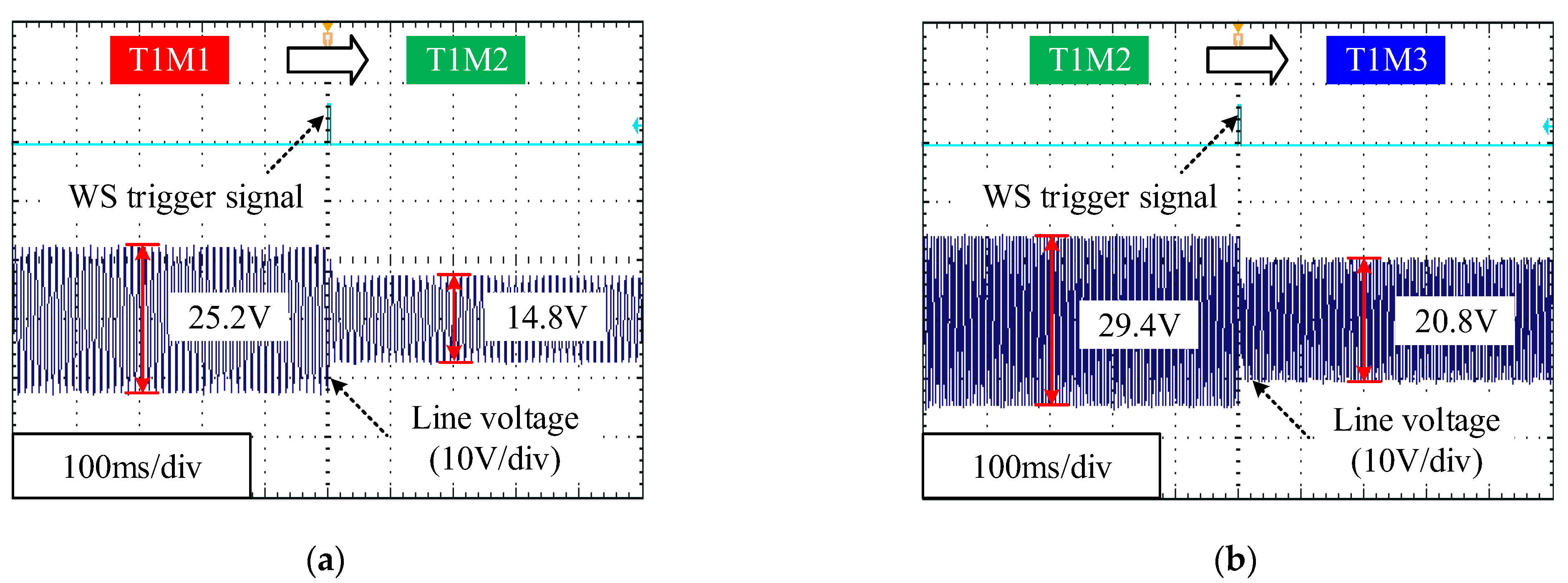 Energies 15 06561 g011