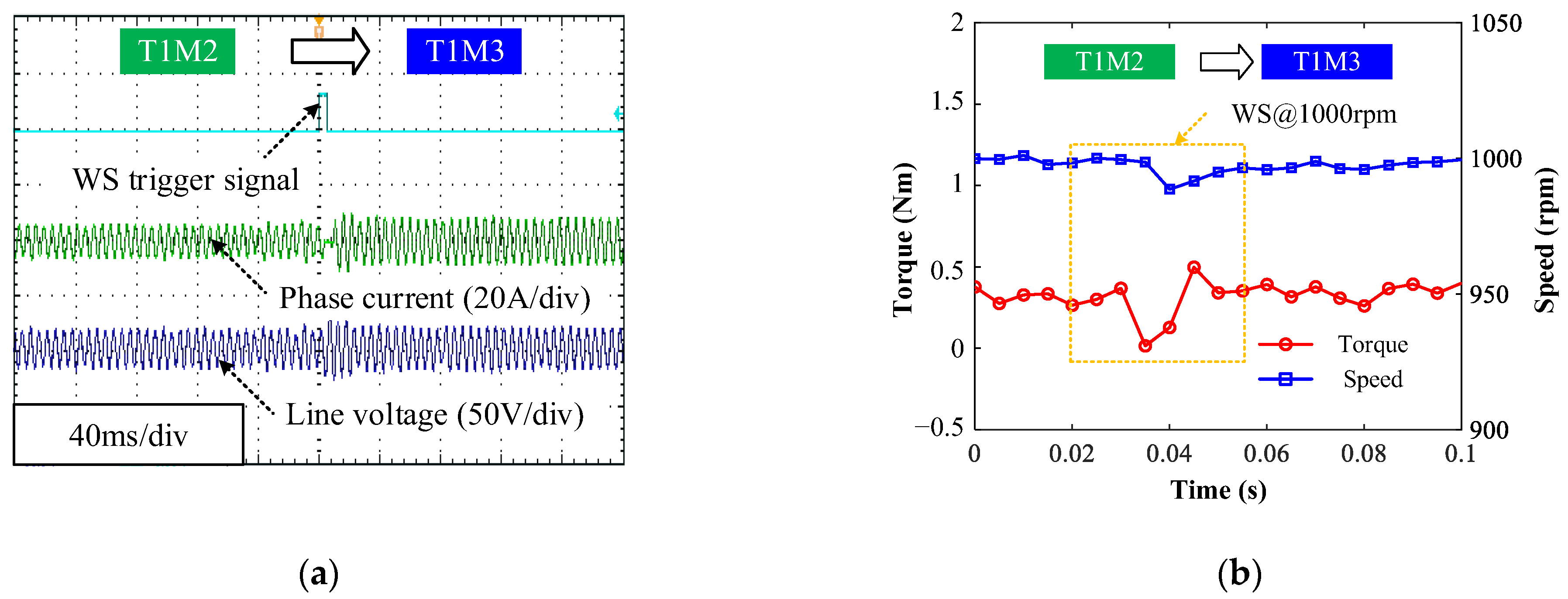 Energies 15 06561 g013