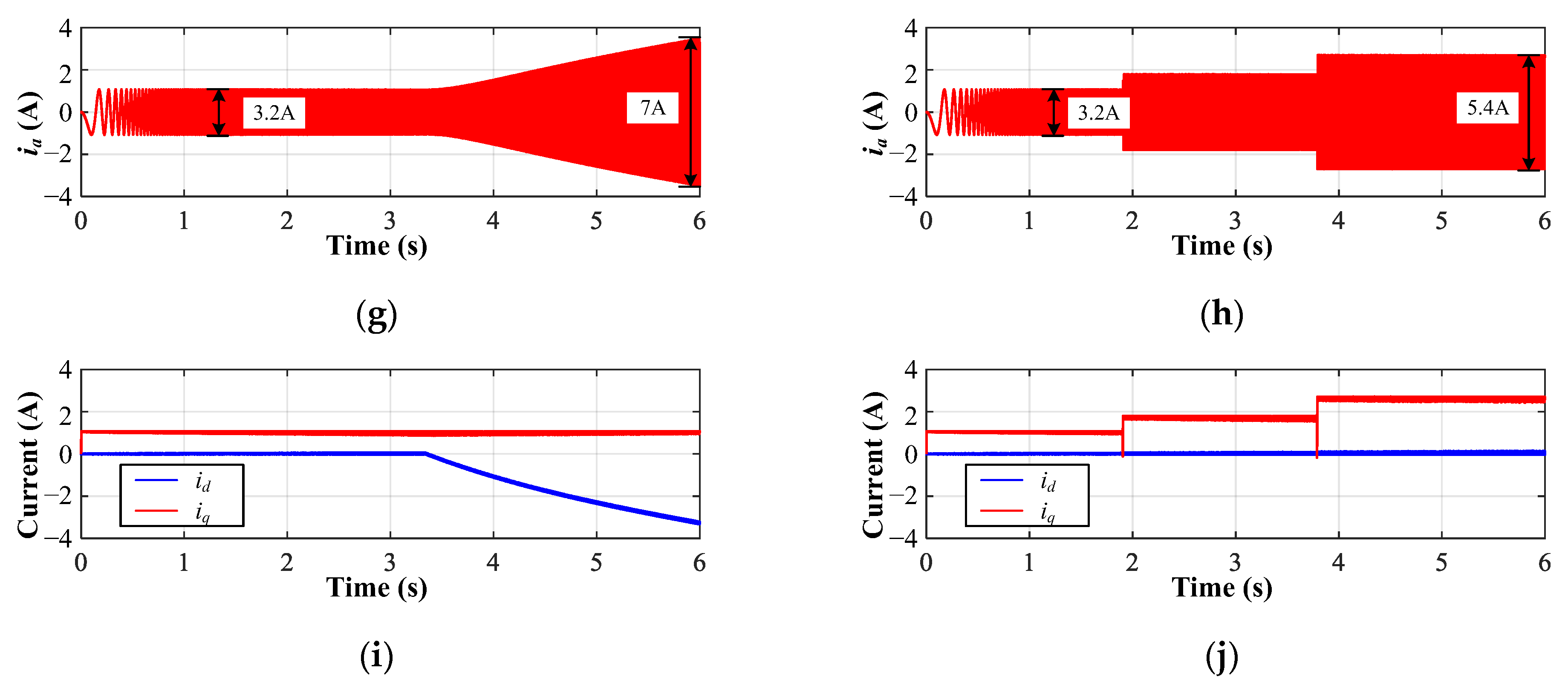 Energies 15 06561 g015b