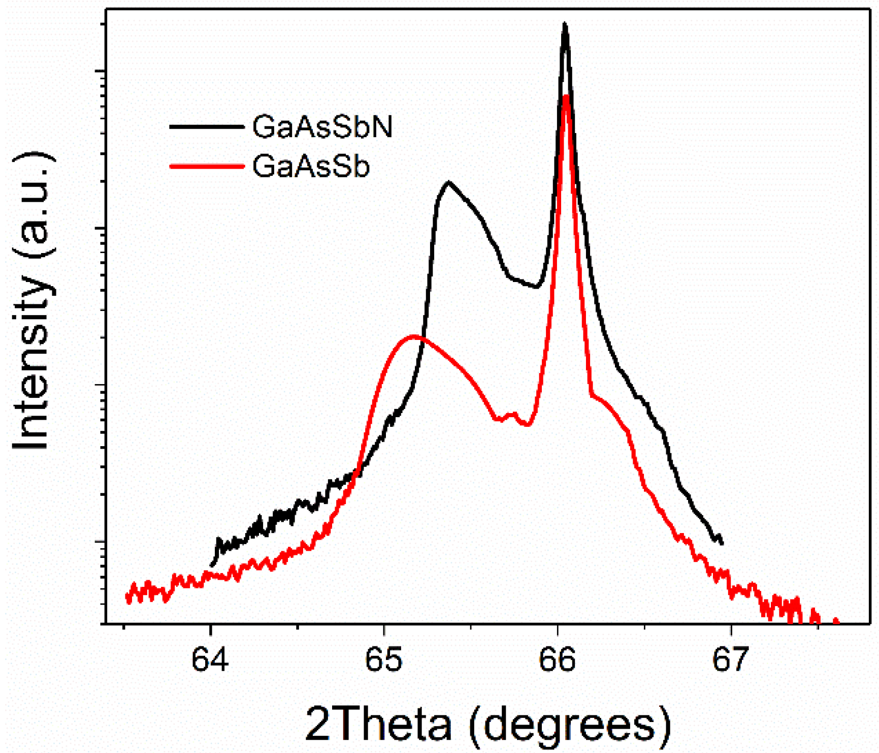 Energies 15 06563 g001 550