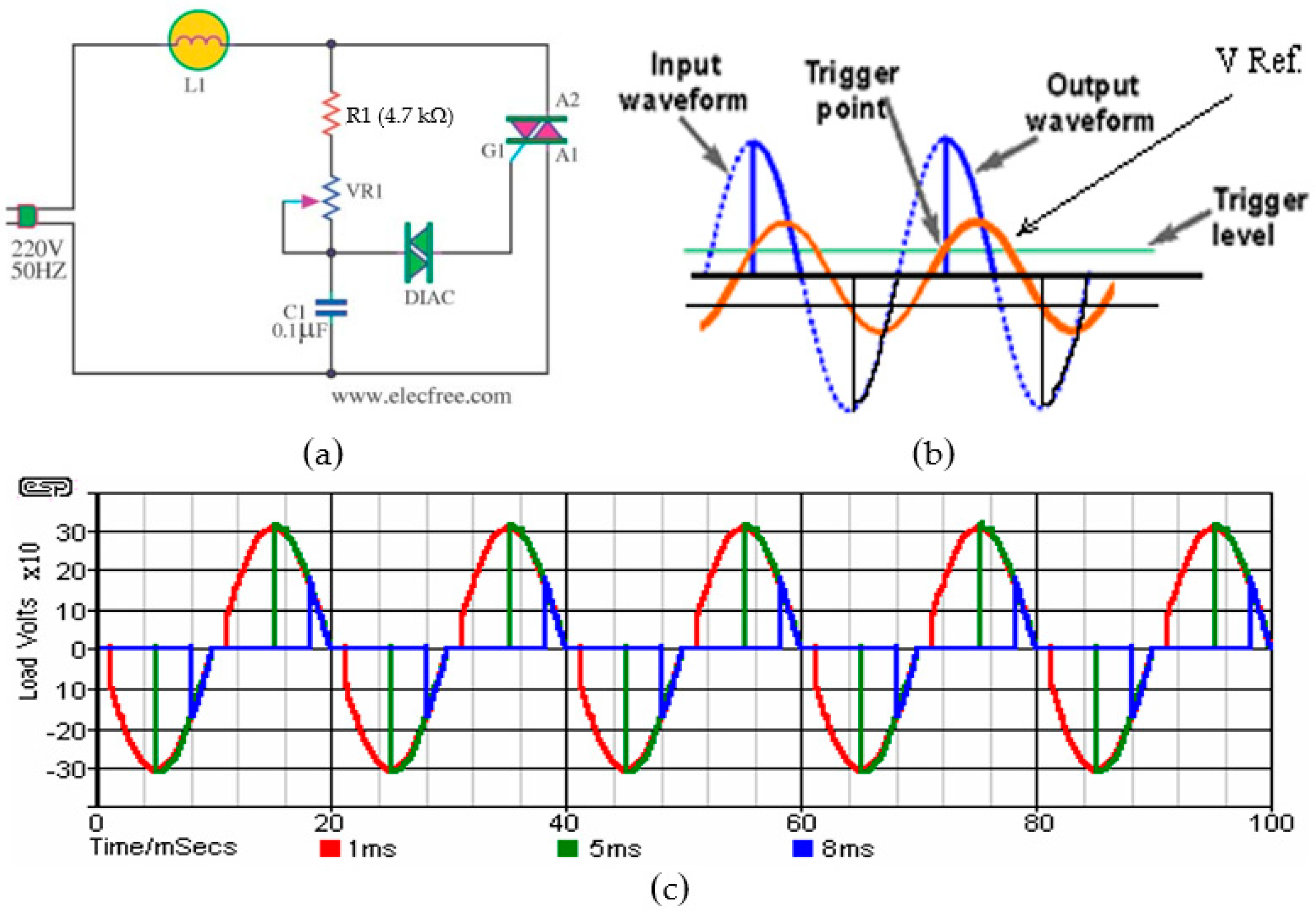Energies 15 06564 g001
