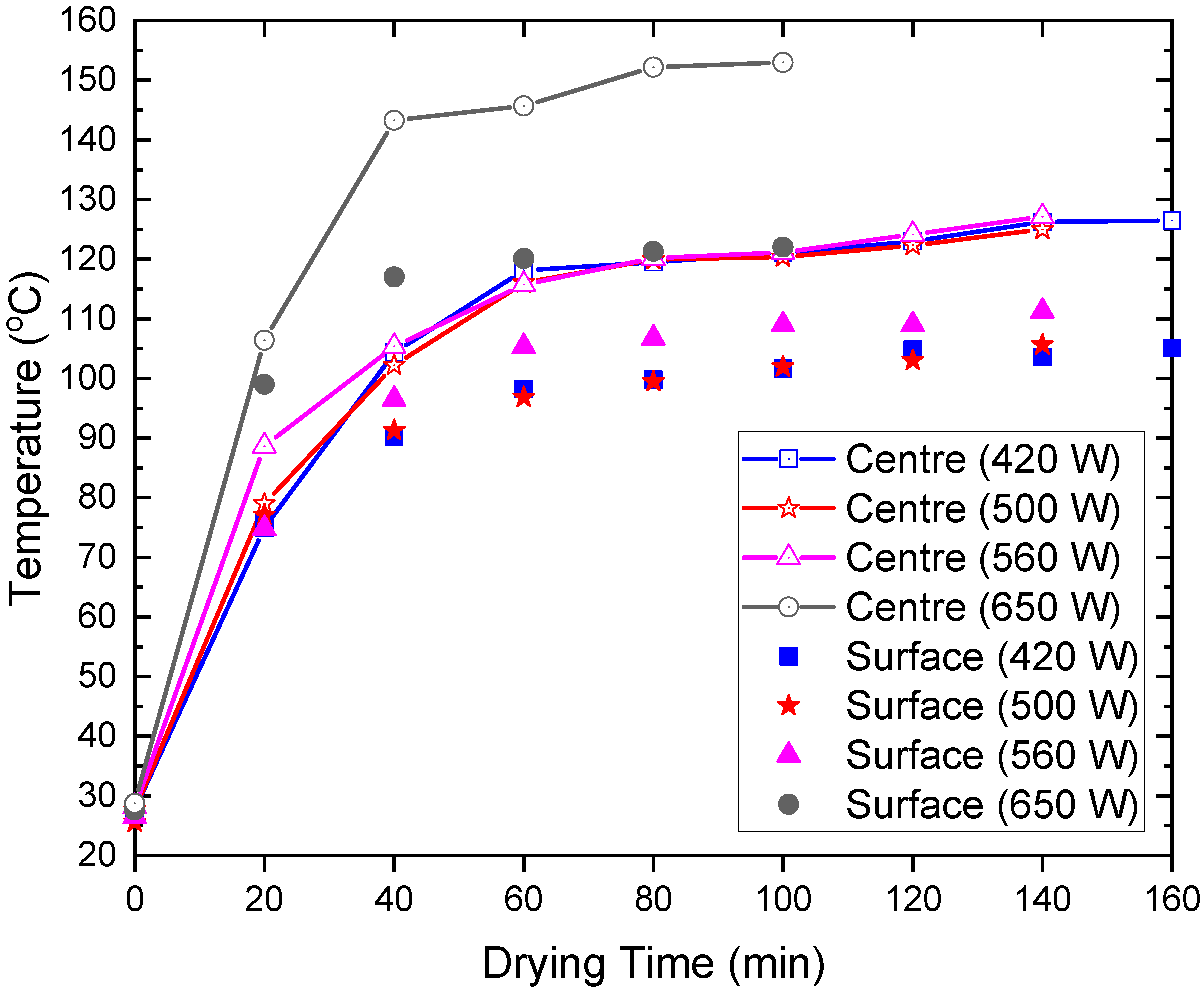 Energies 15 06564 g006