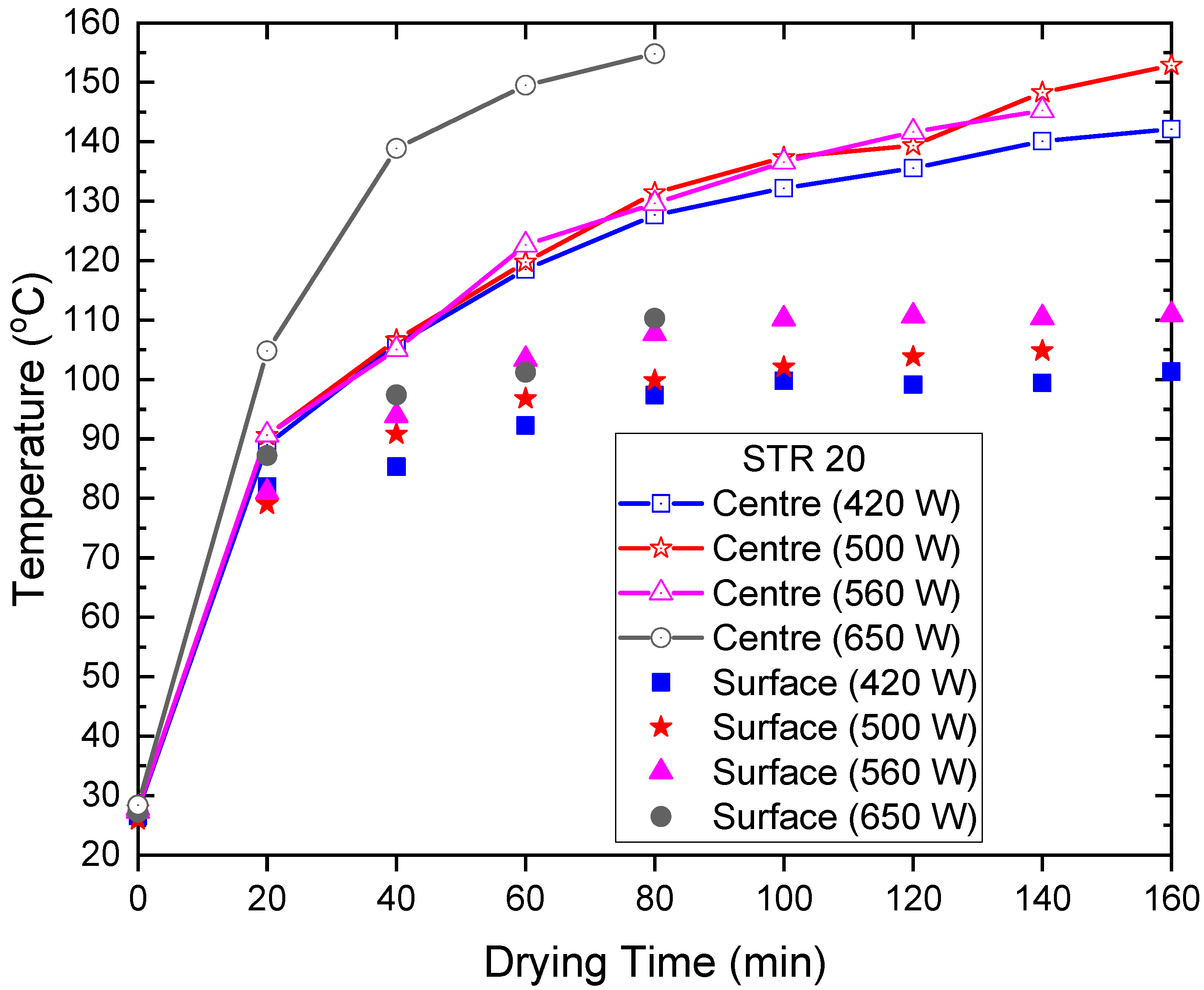 Energies 15 06564 g008