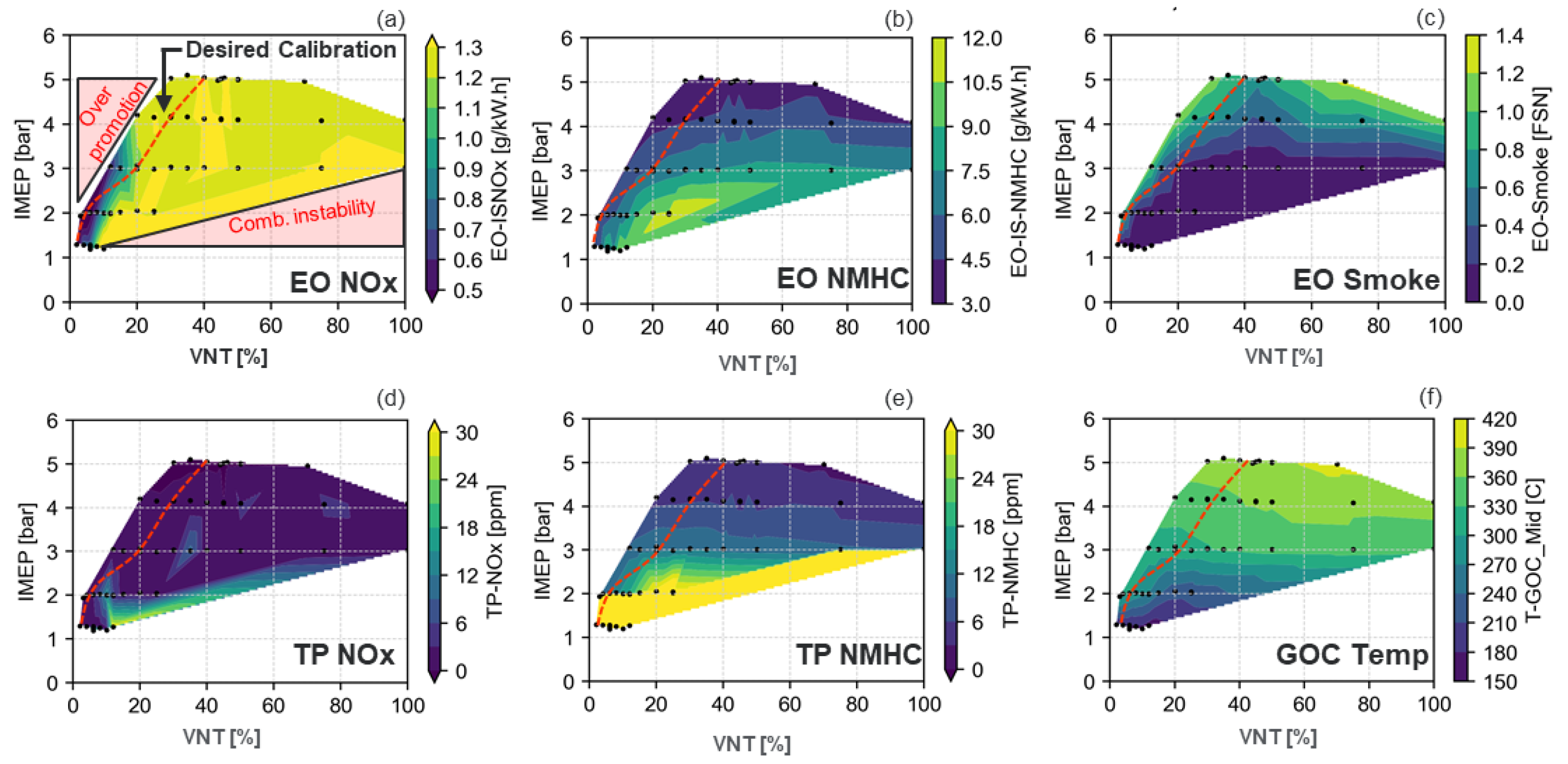 Energies 15 06565 g019 550