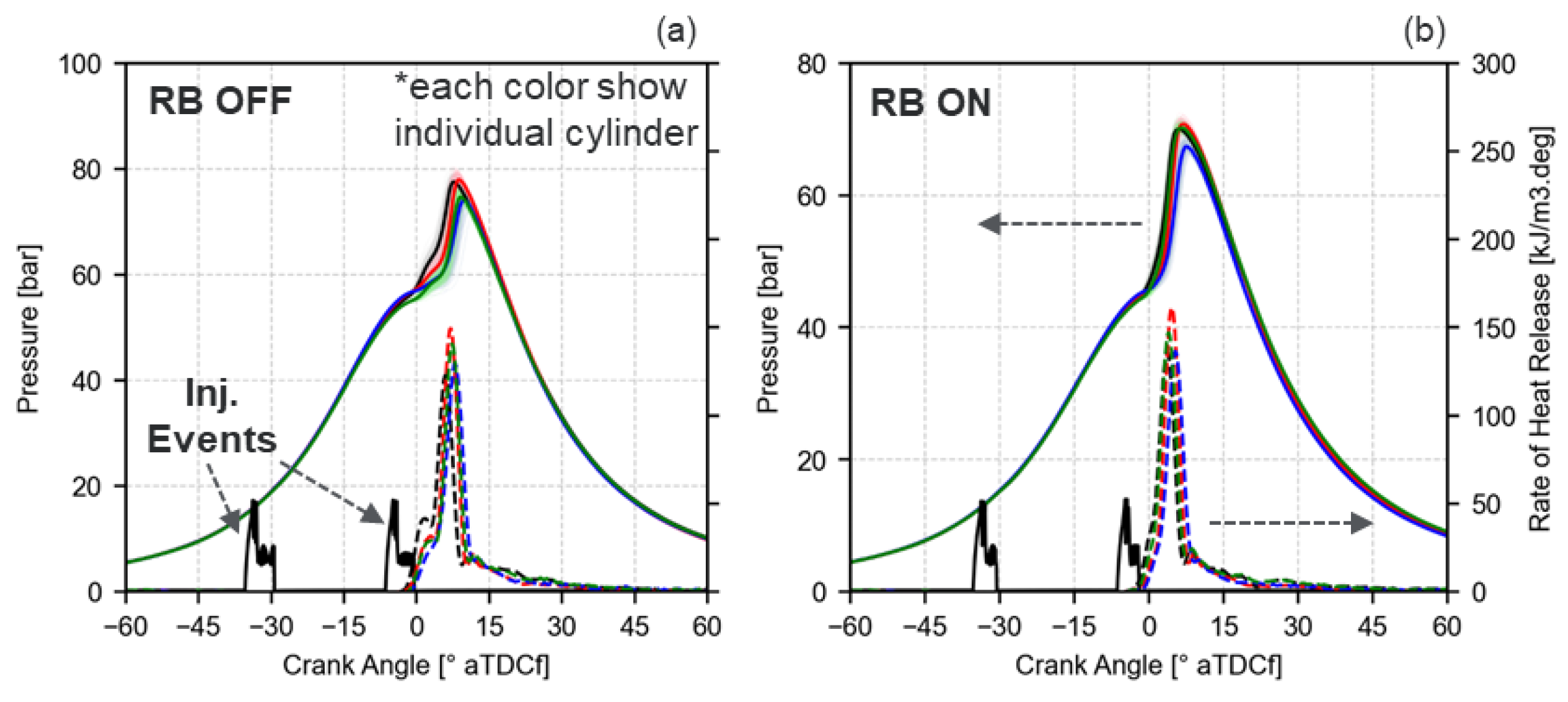 Energies 15 06565 g020 550