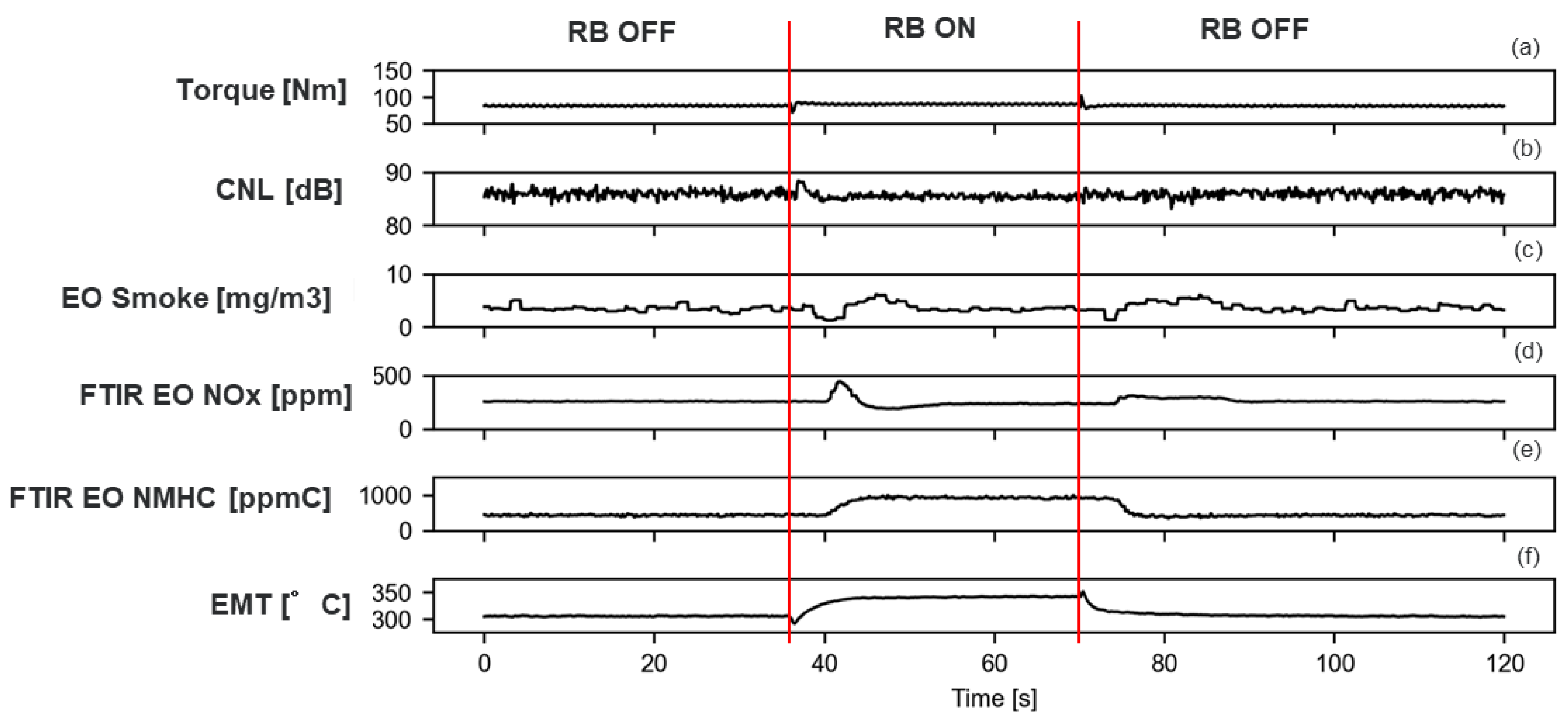 Energies 15 06565 g021 550