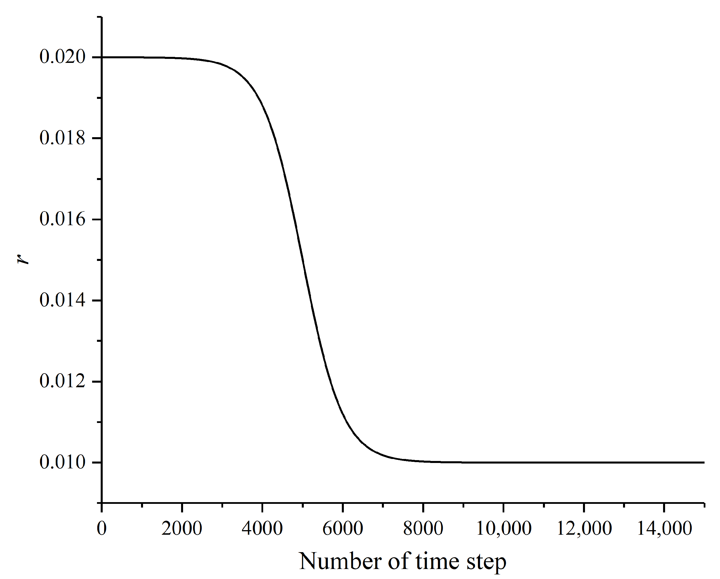 Energies 15 06567 g002