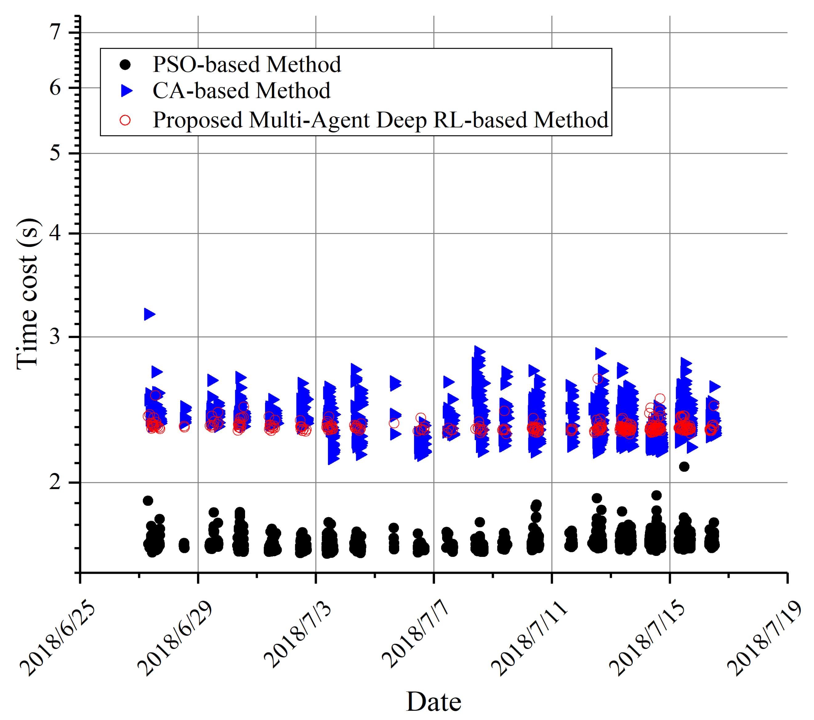Energies 15 06567 g008