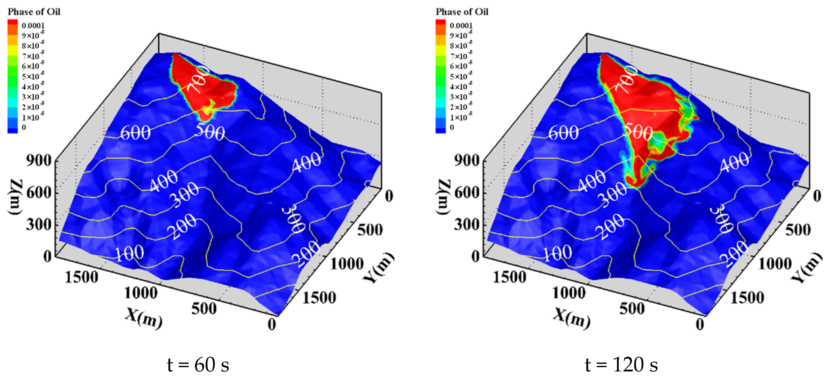 Energies 15 06568 g003a 550