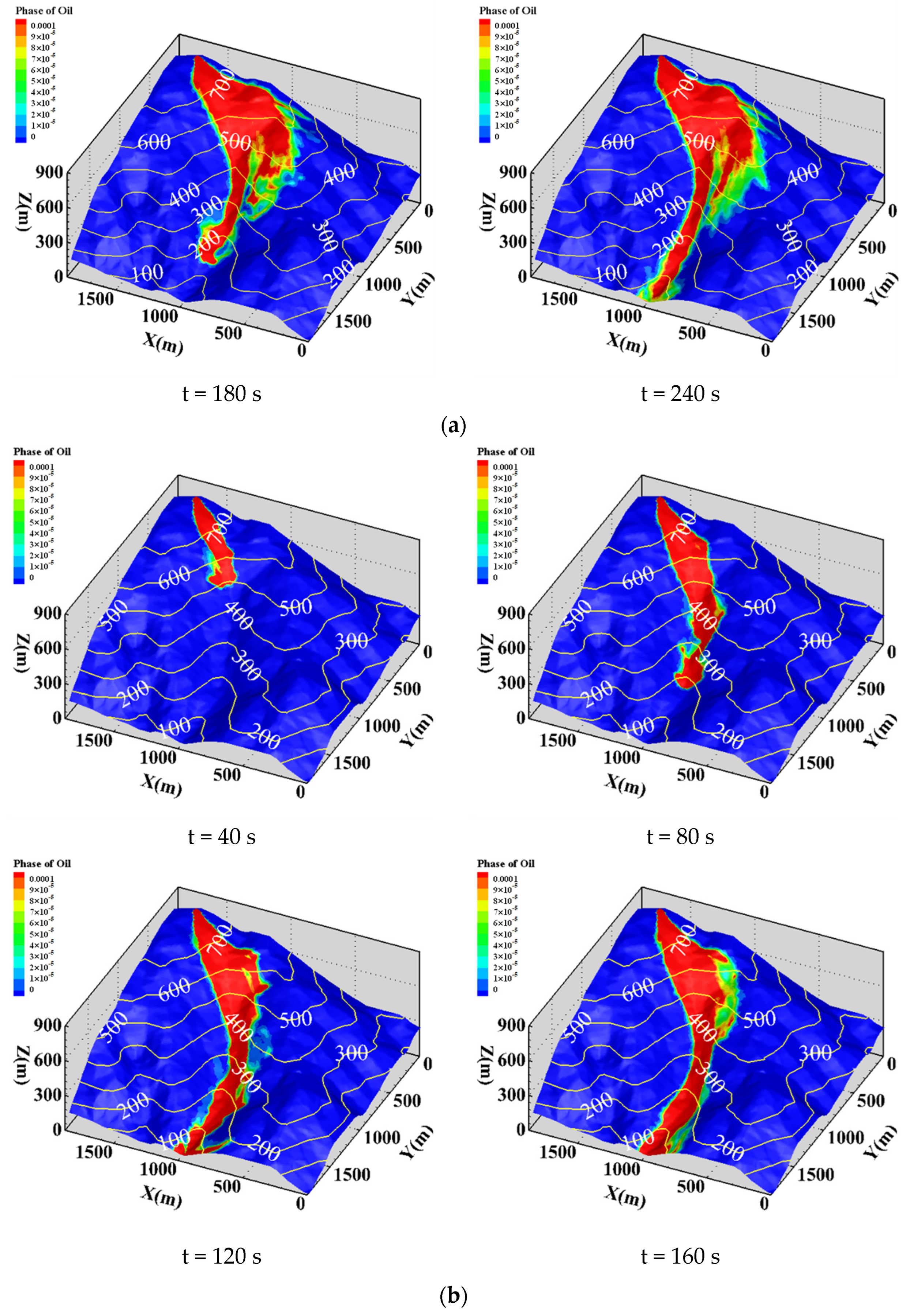 Energies 15 06568 g003b 550
