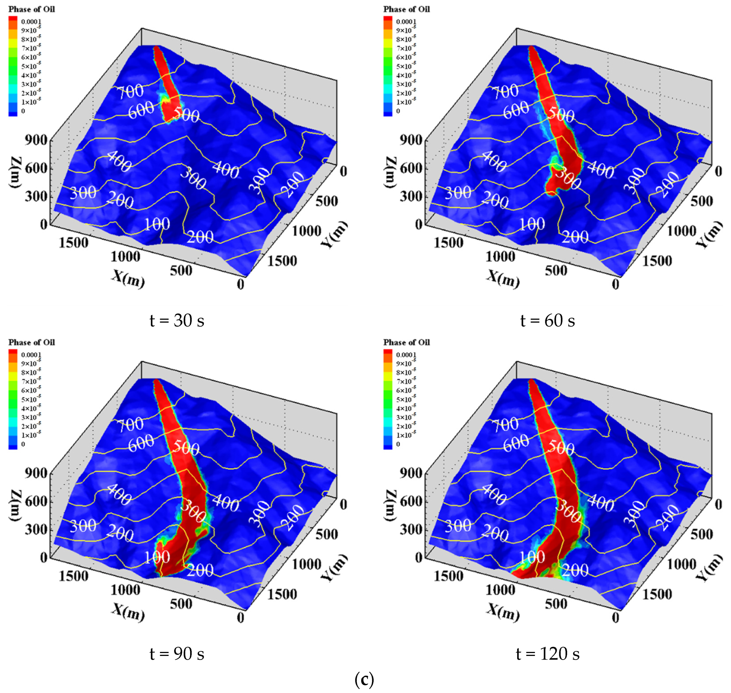 Energies 15 06568 g003c 550