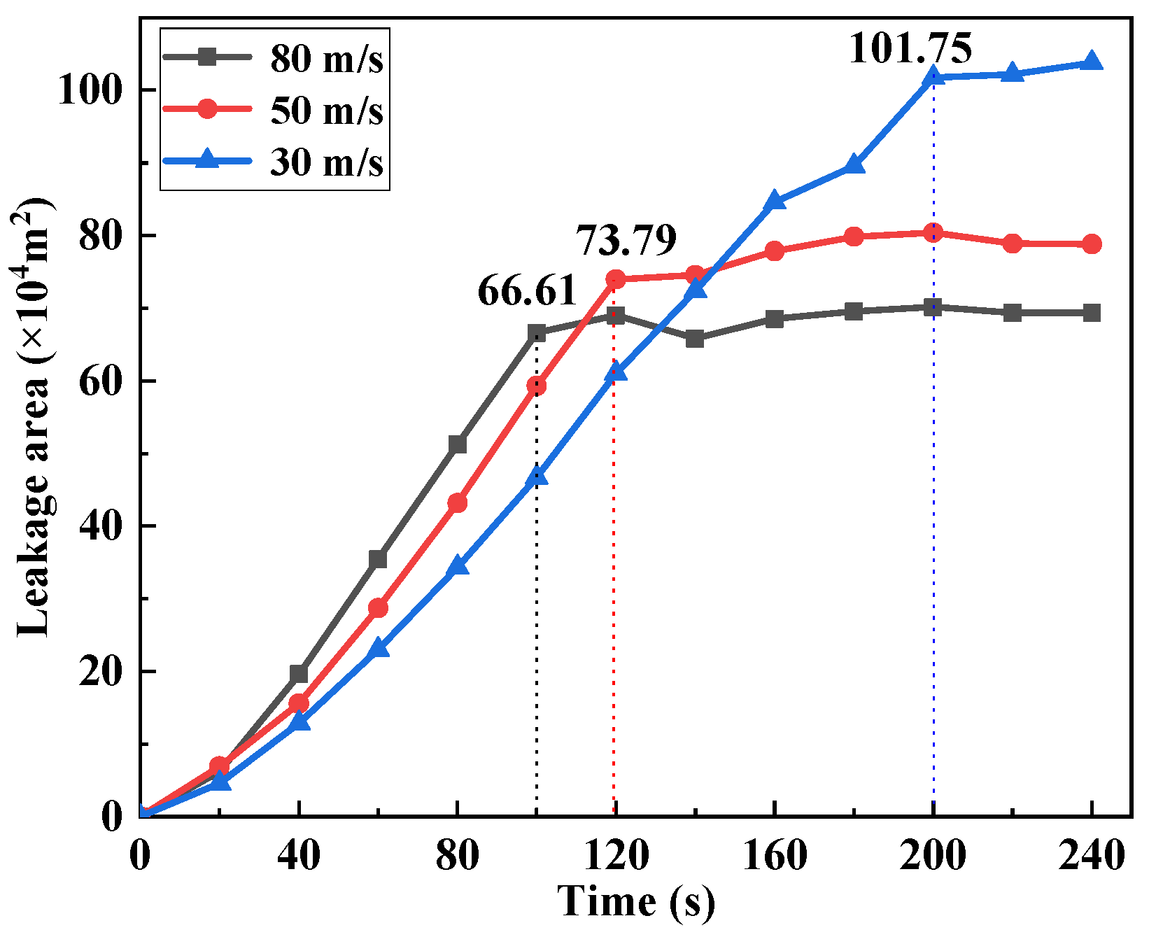 Energies 15 06568 g004 550