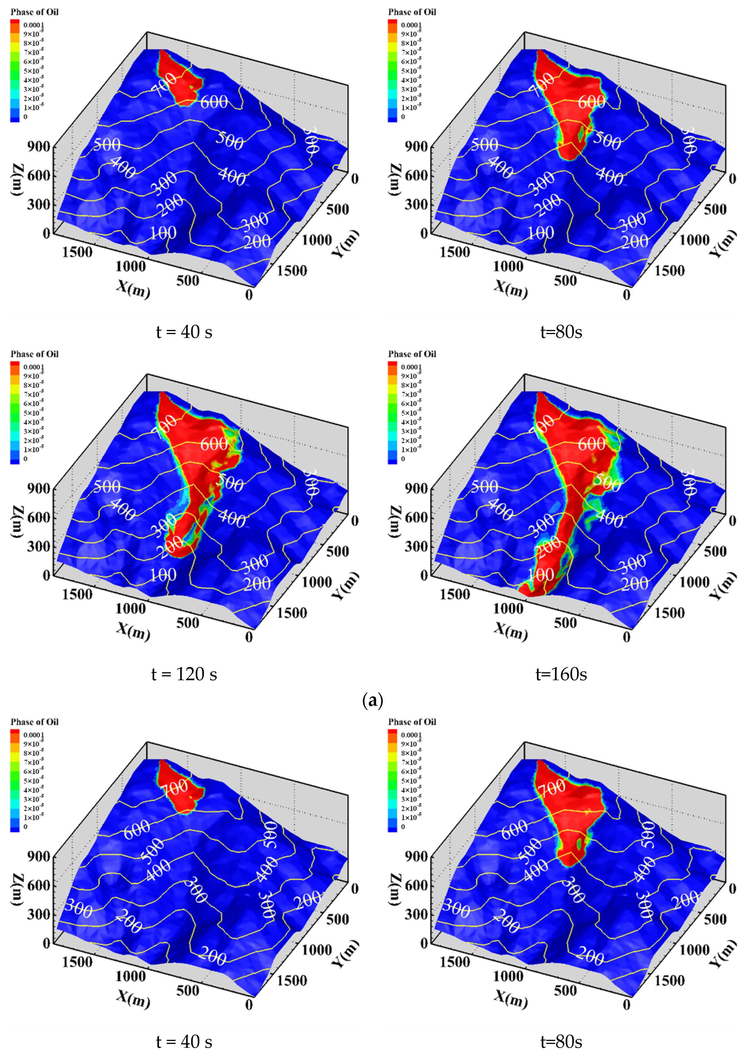 Energies 15 06568 g005a 550