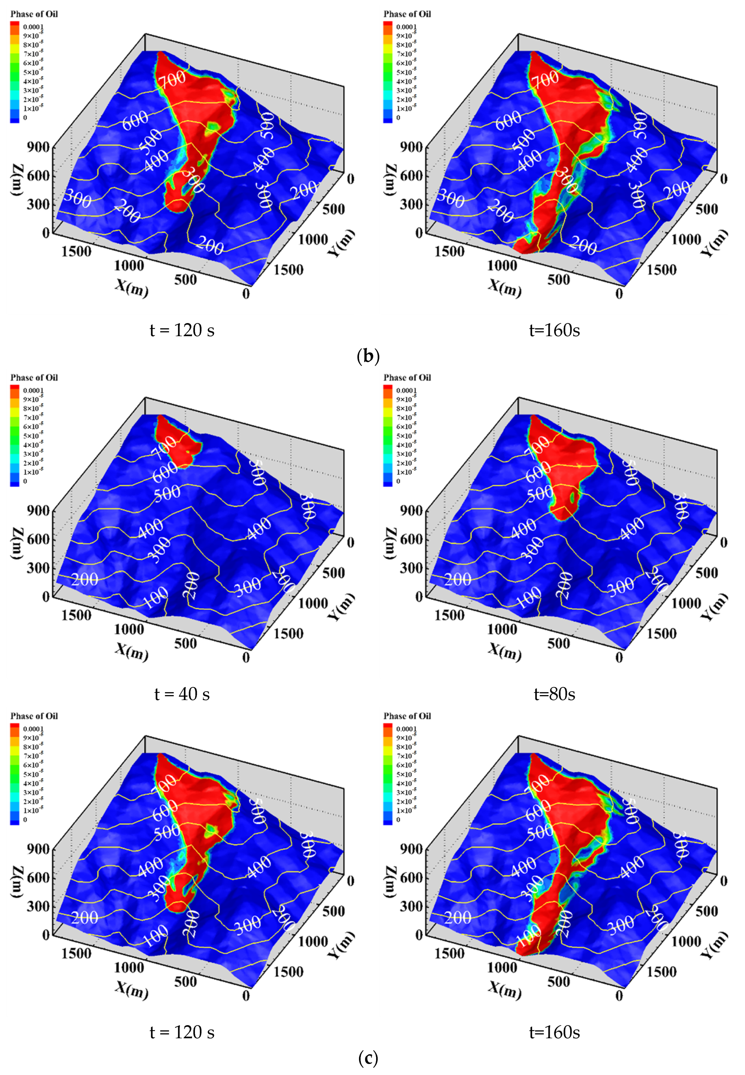 Energies 15 06568 g005b 550