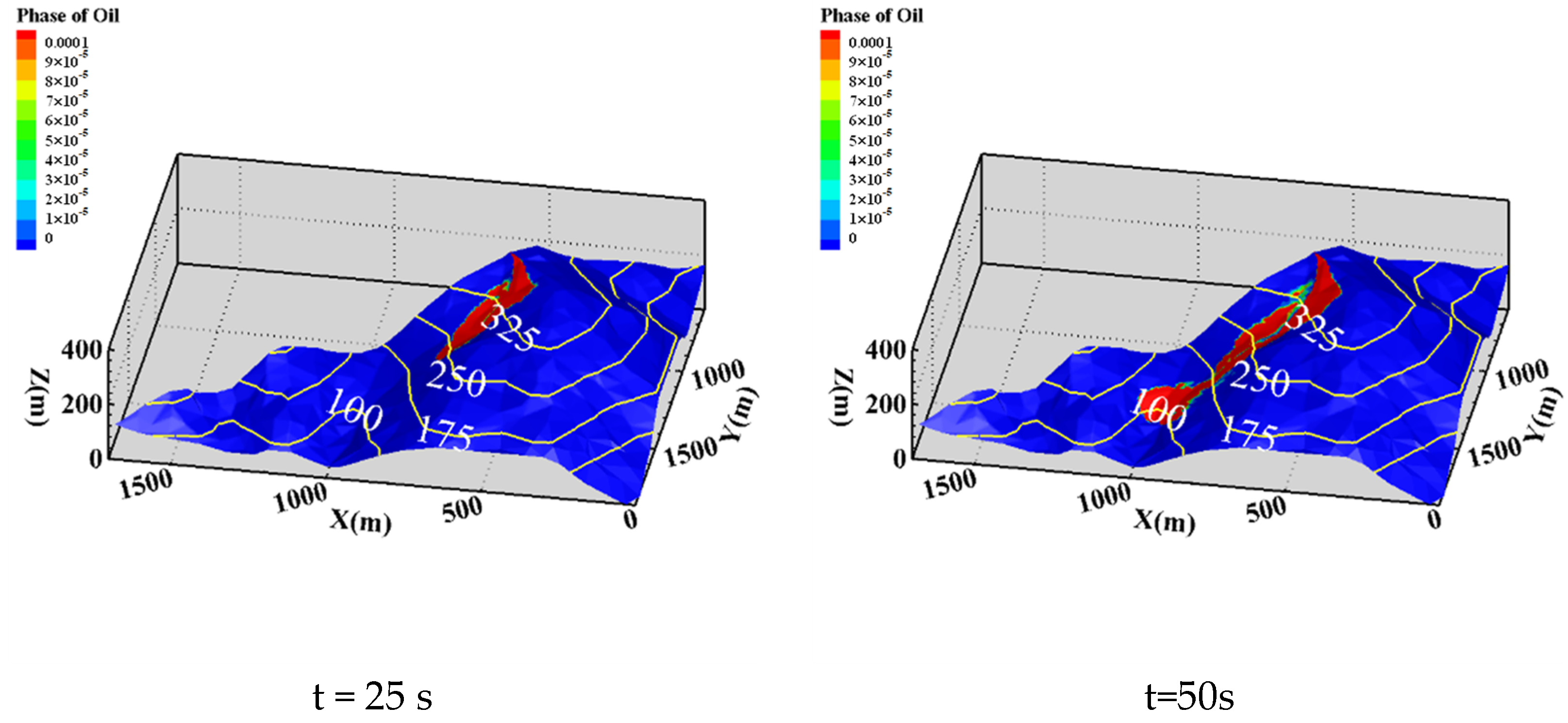 Energies 15 06568 g007a 550