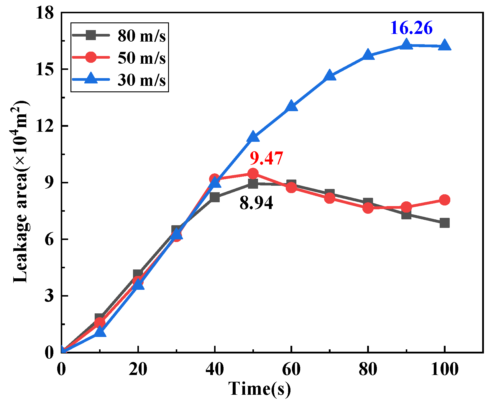 Energies 15 06568 g008 550