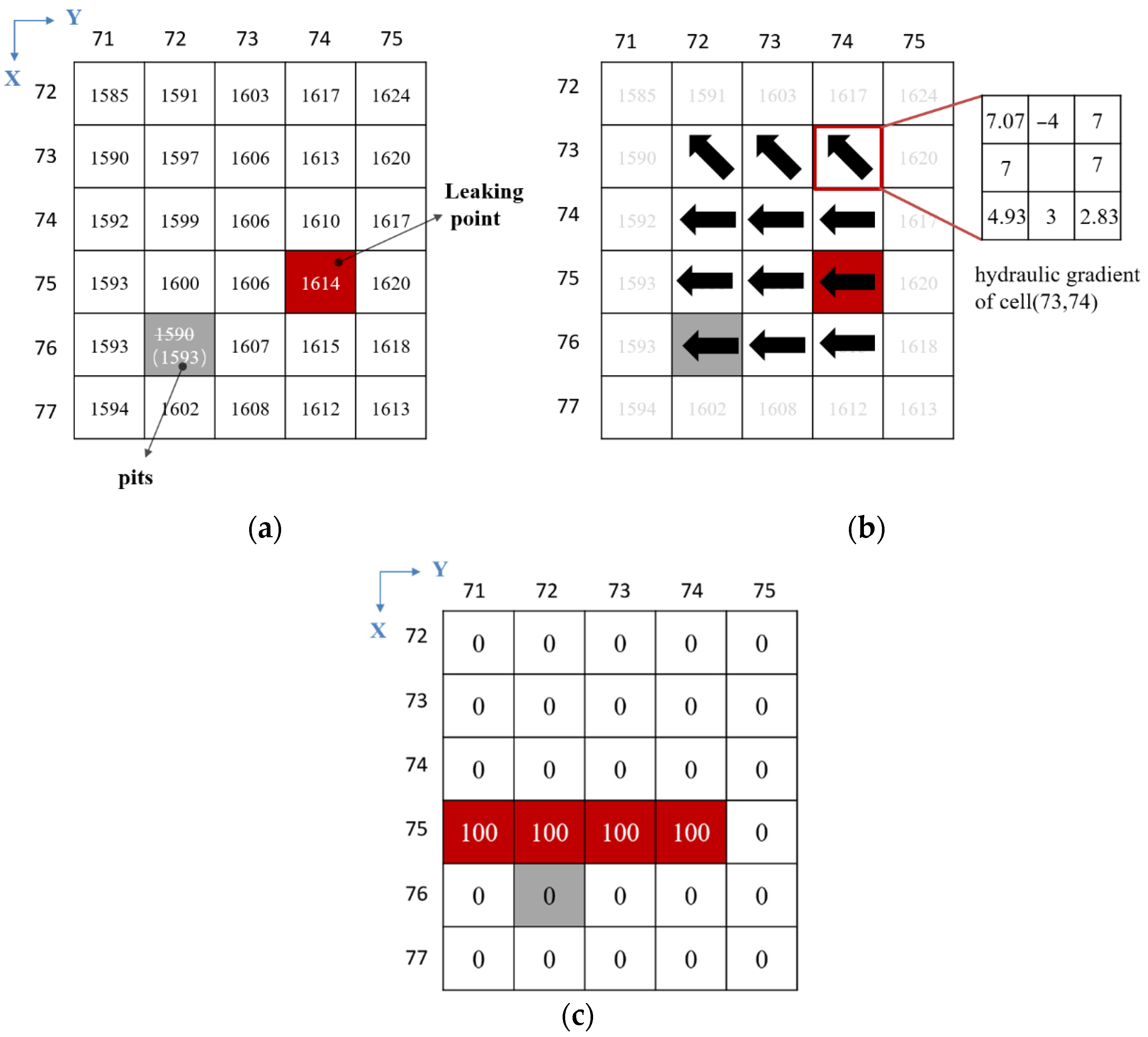 Energies 15 06568 g010 550