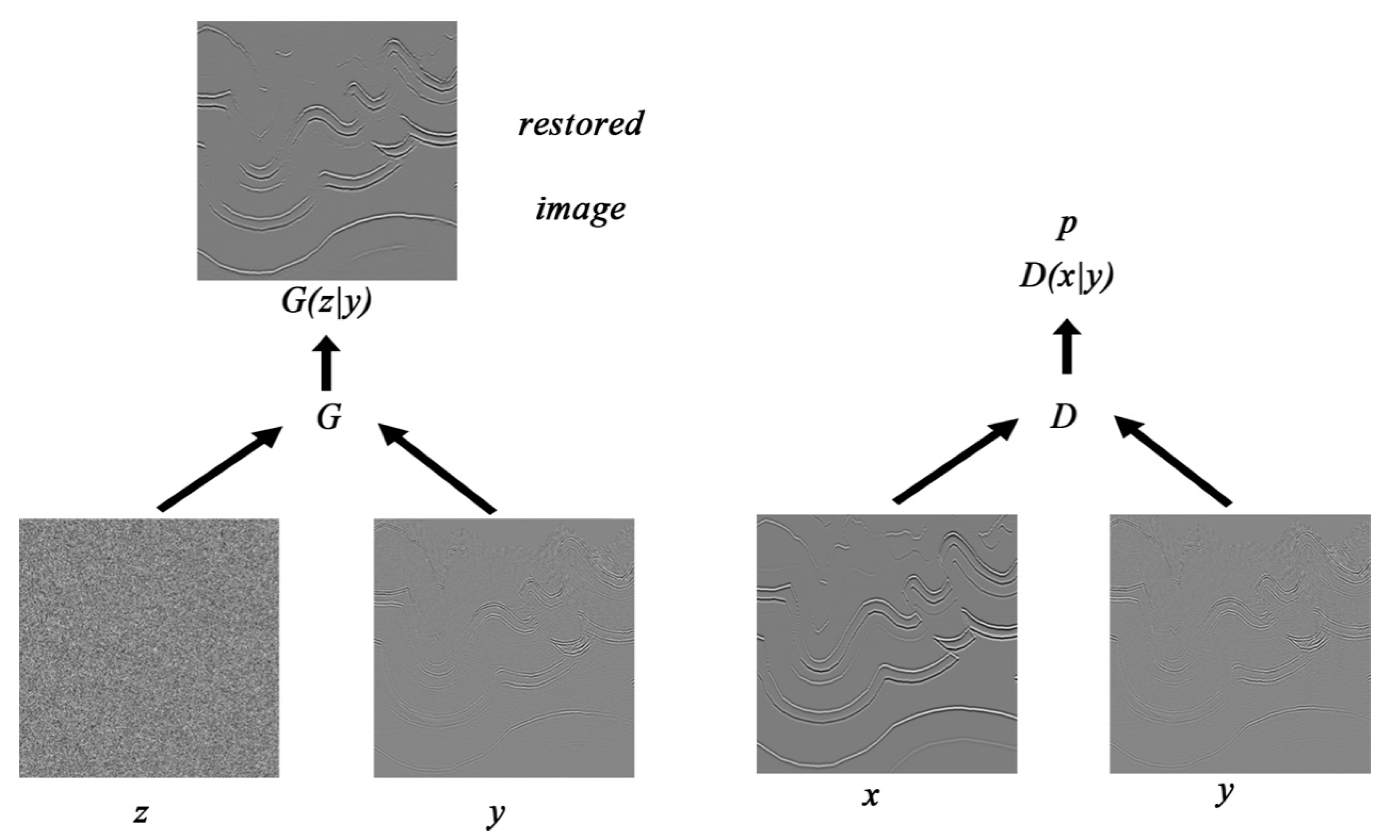 Energies 15 06569 g005 550