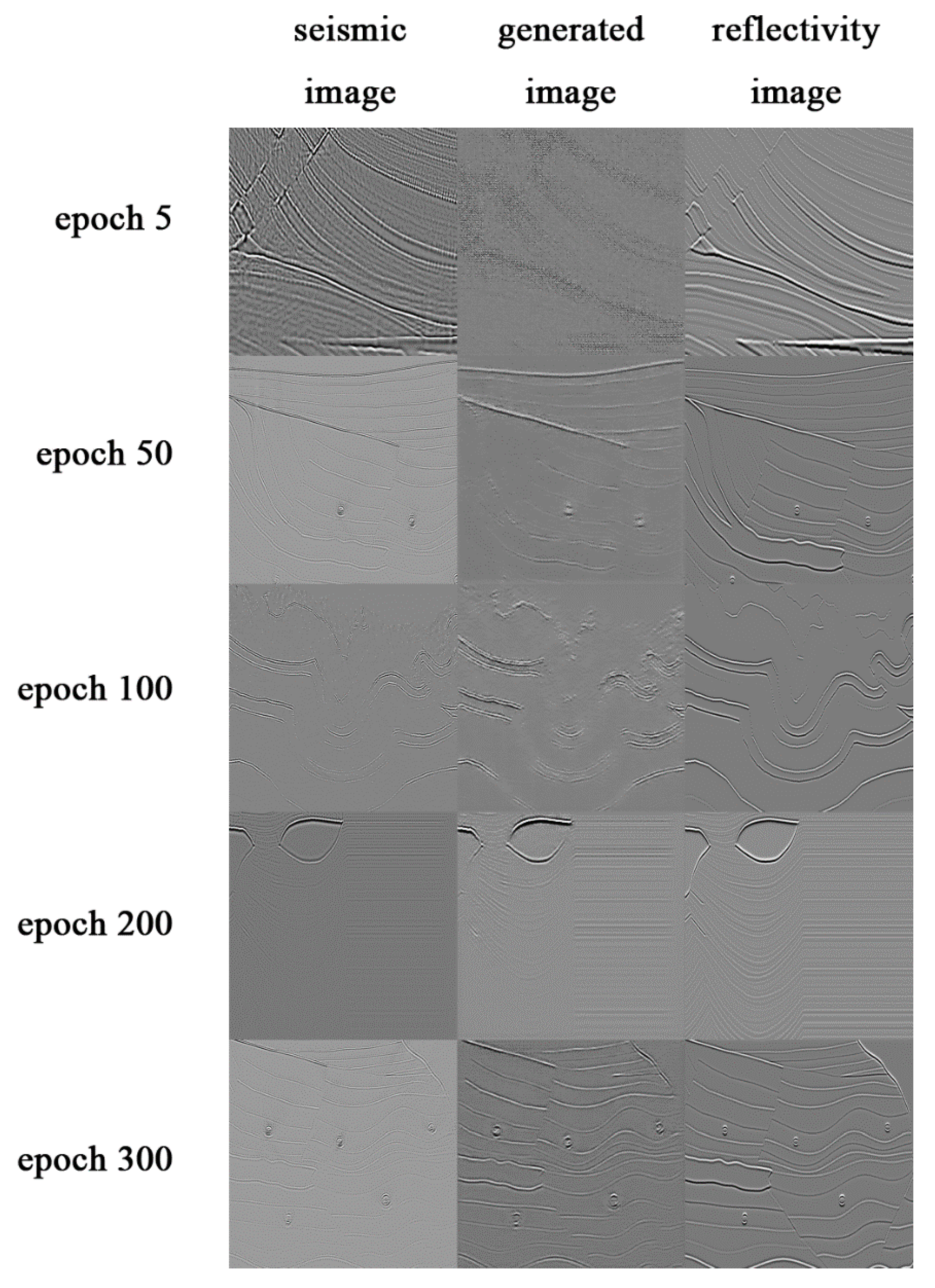 Energies 15 06569 g007 550