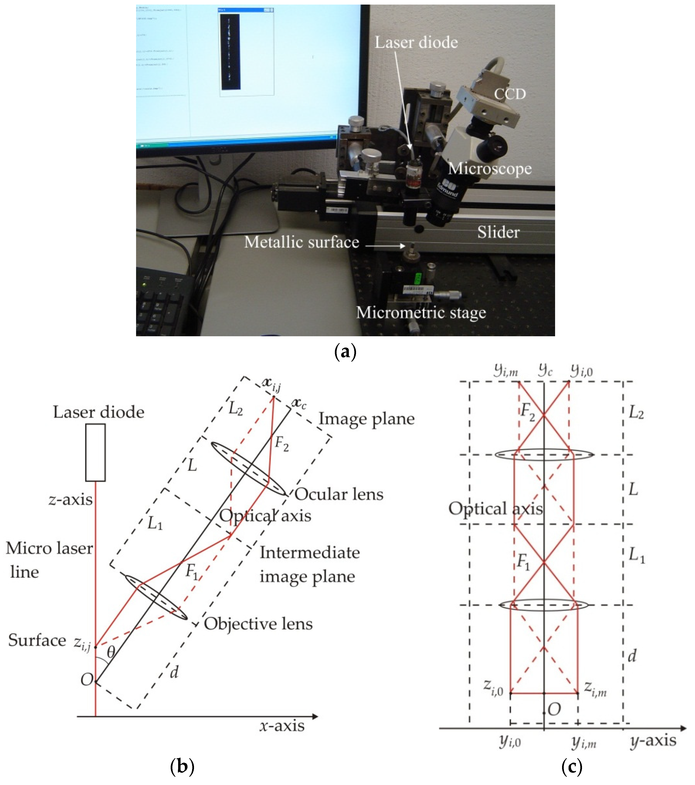 Energies 15 06571 g004 550