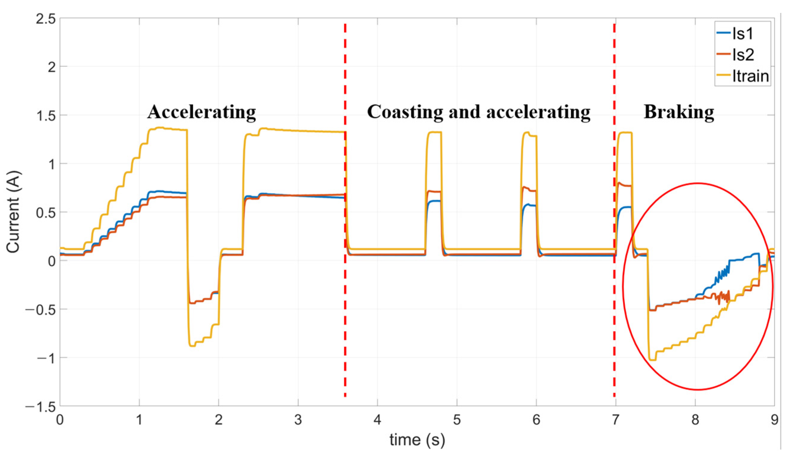 Energies 15 06572 g008 550