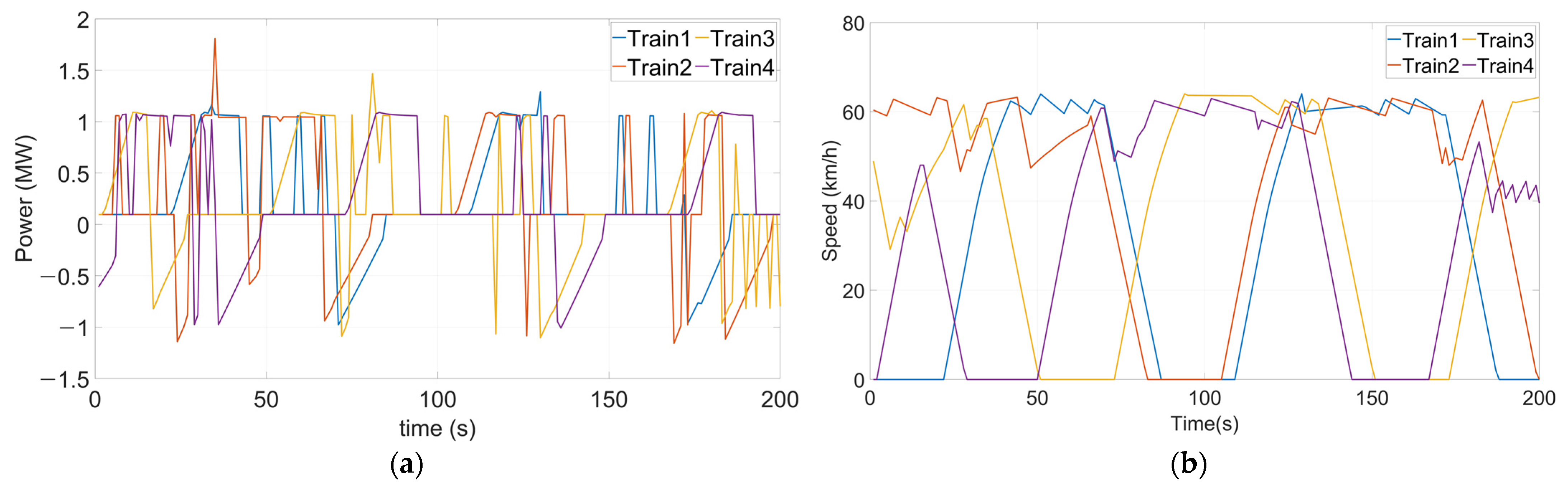 Energies 15 06572 g010 550