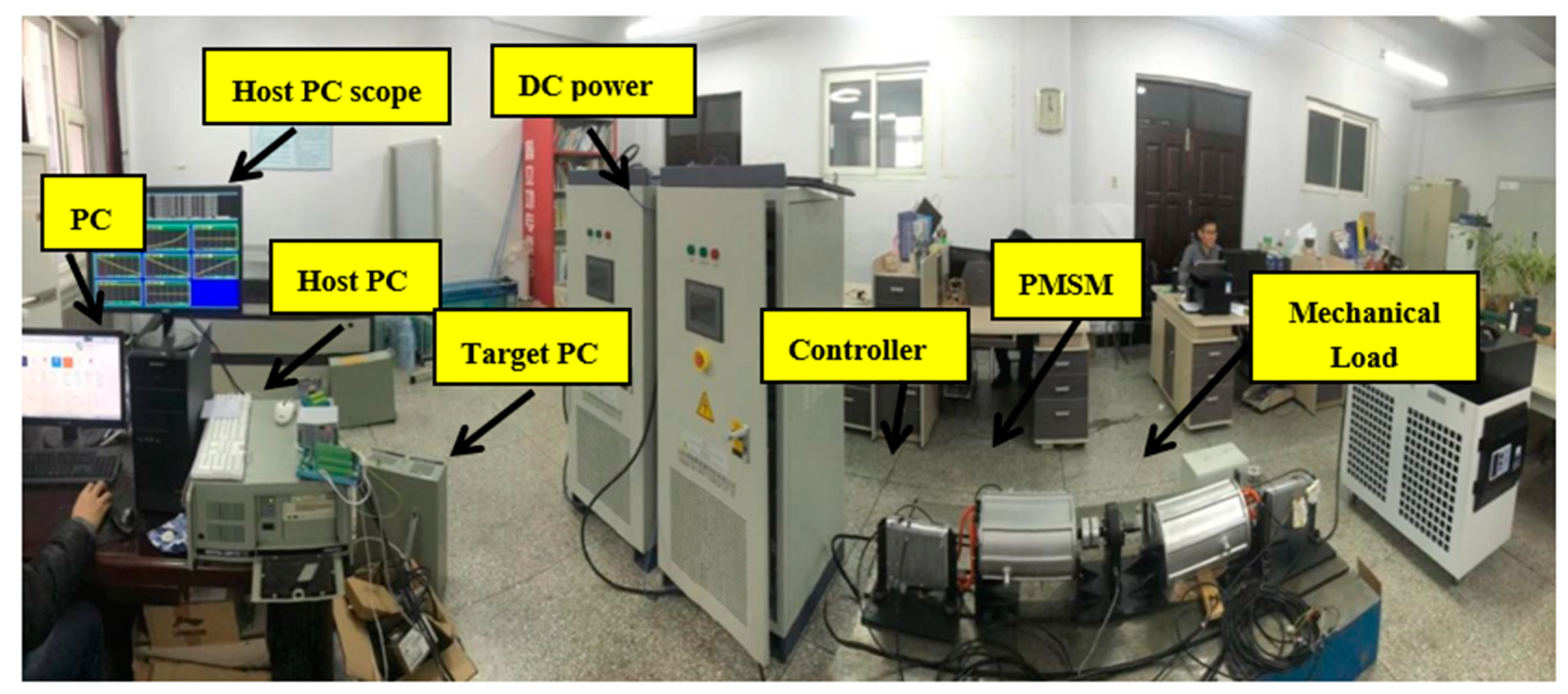 Energies 15 06573 g003 550