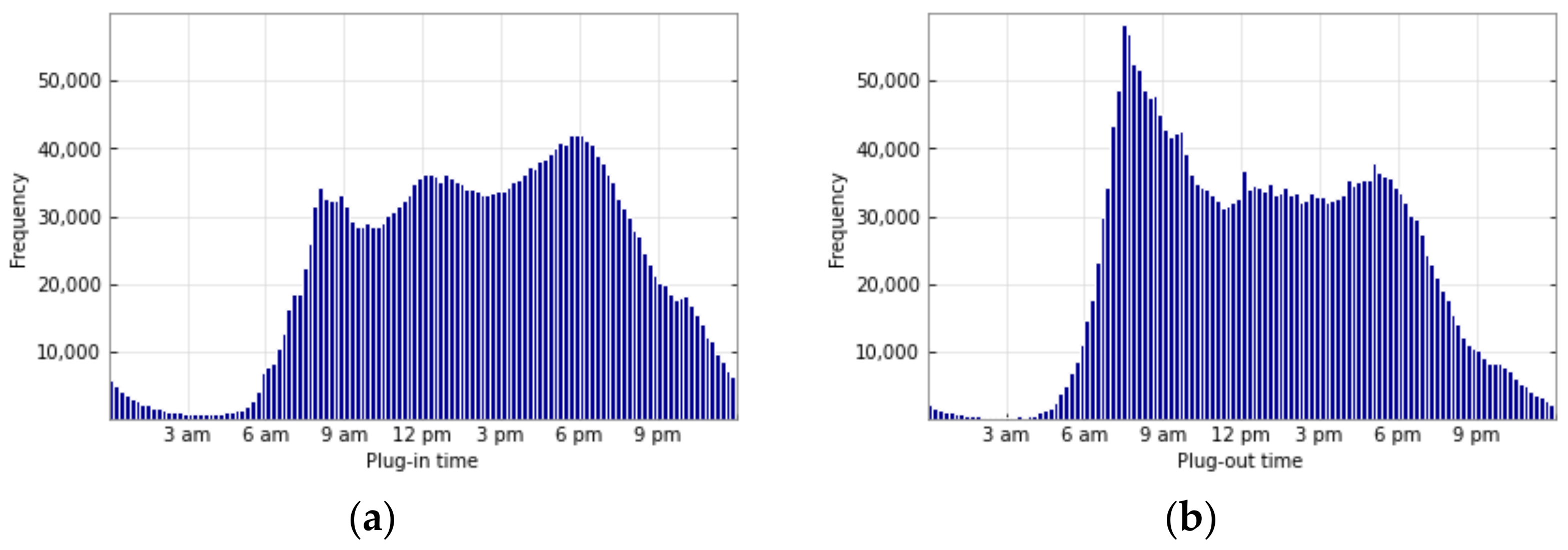 Energies 15 06575 g001