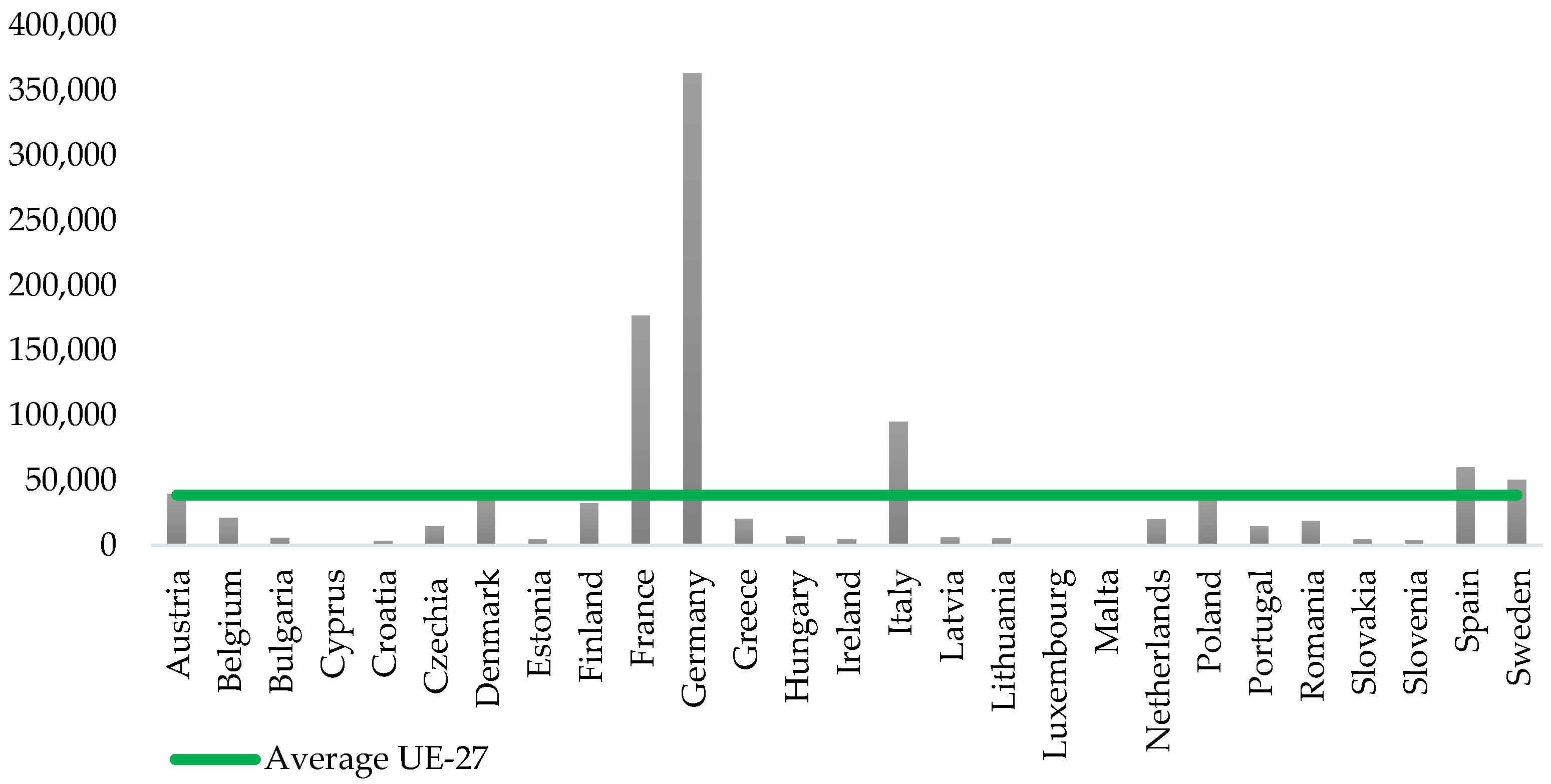 Energies 15 06578 g001 Energies 15 06578 g001
