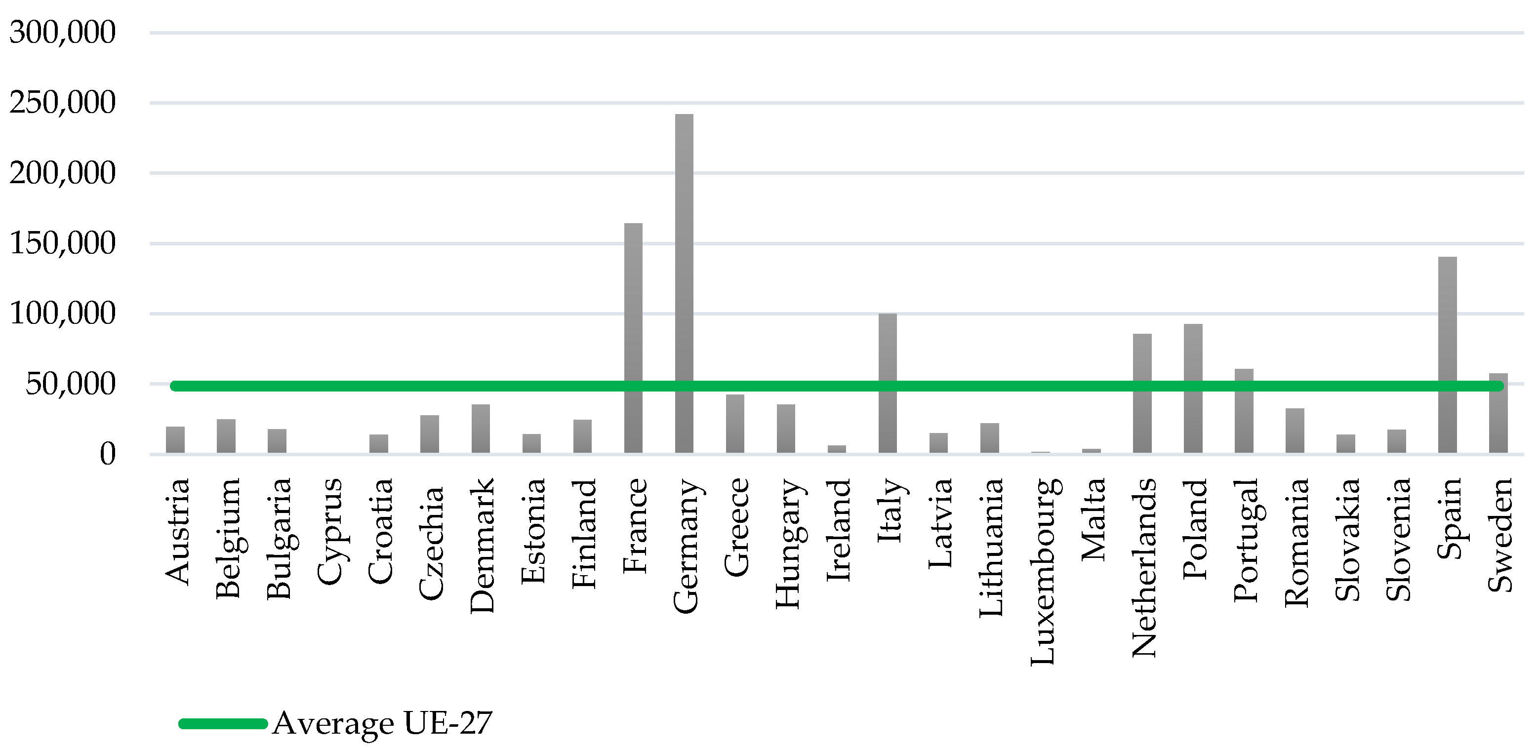 Energies 15 06578 g002 Energies 15 06578 g002