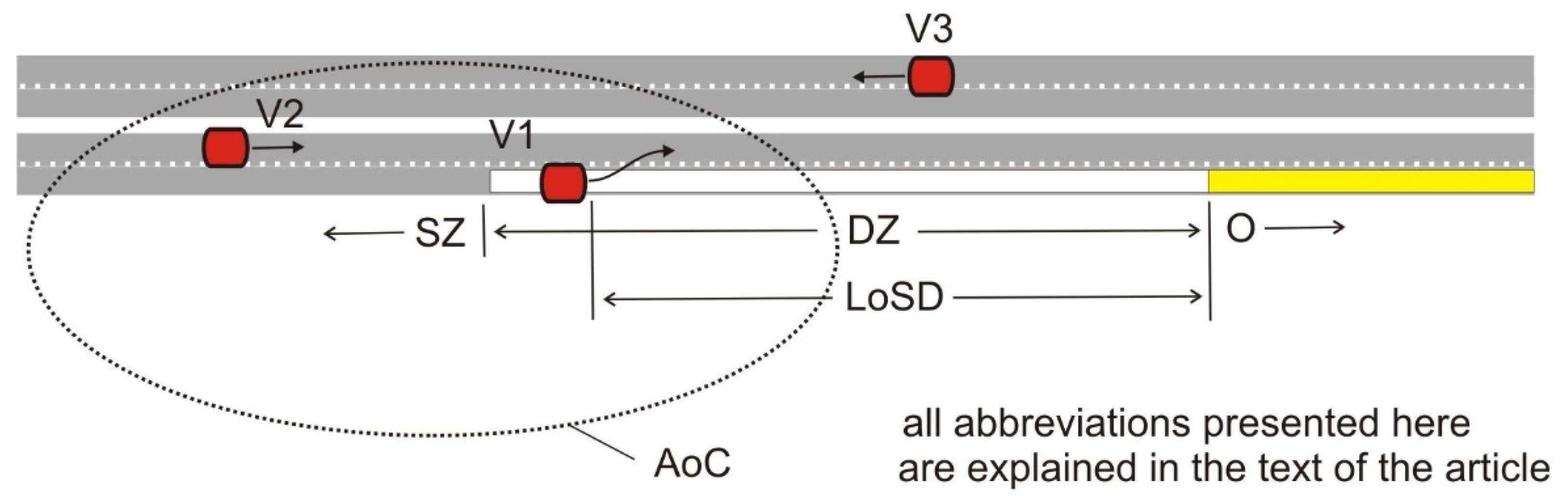 Energies 15 06579 g001 550