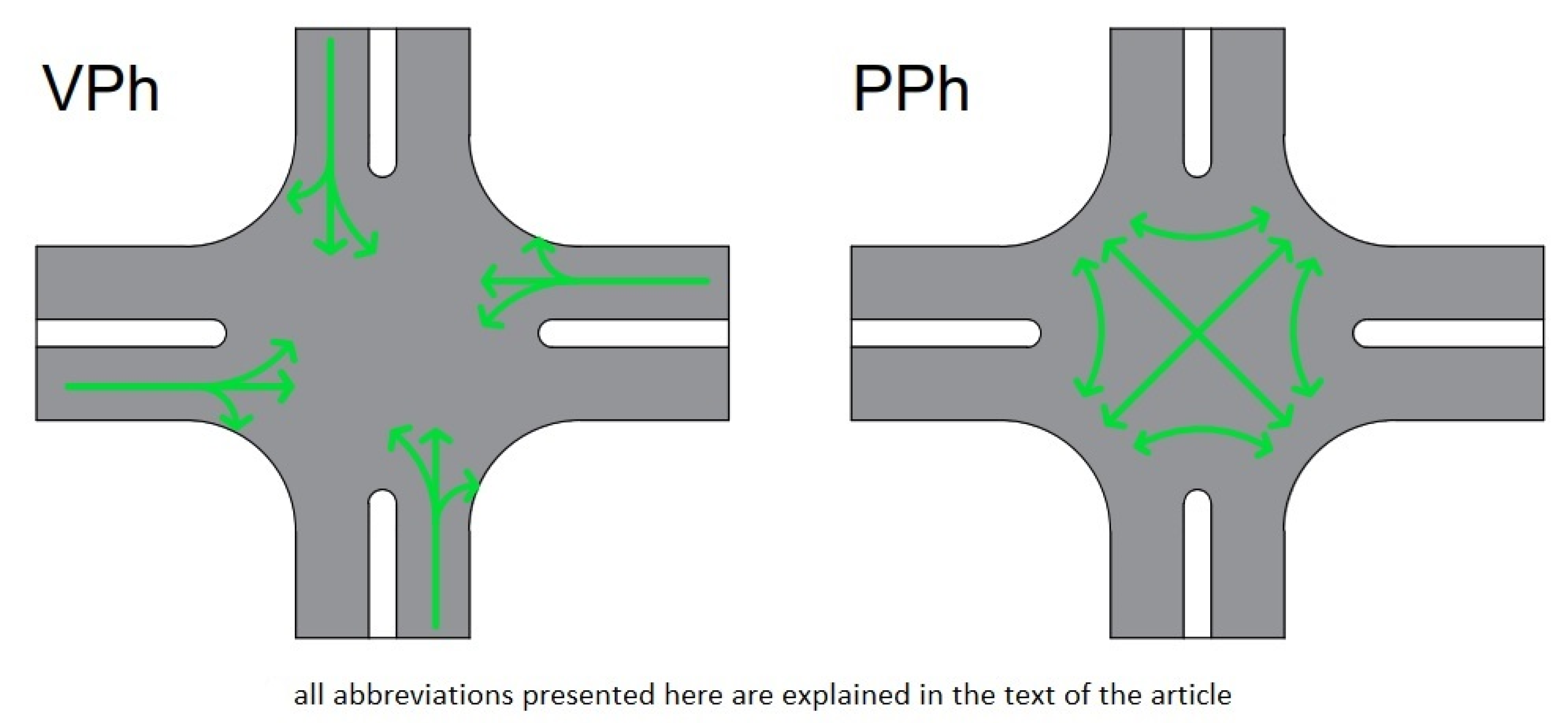 Energies 15 06579 g004 550