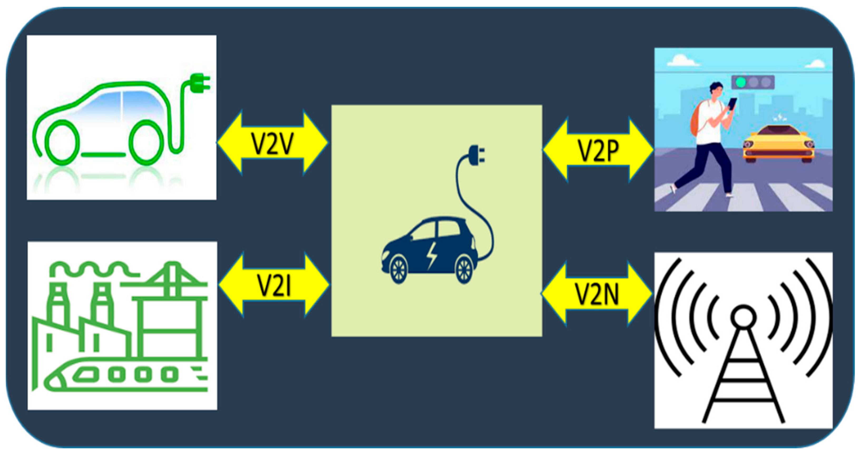 Energies 15 06580 g003 Energies 15 06580 g003