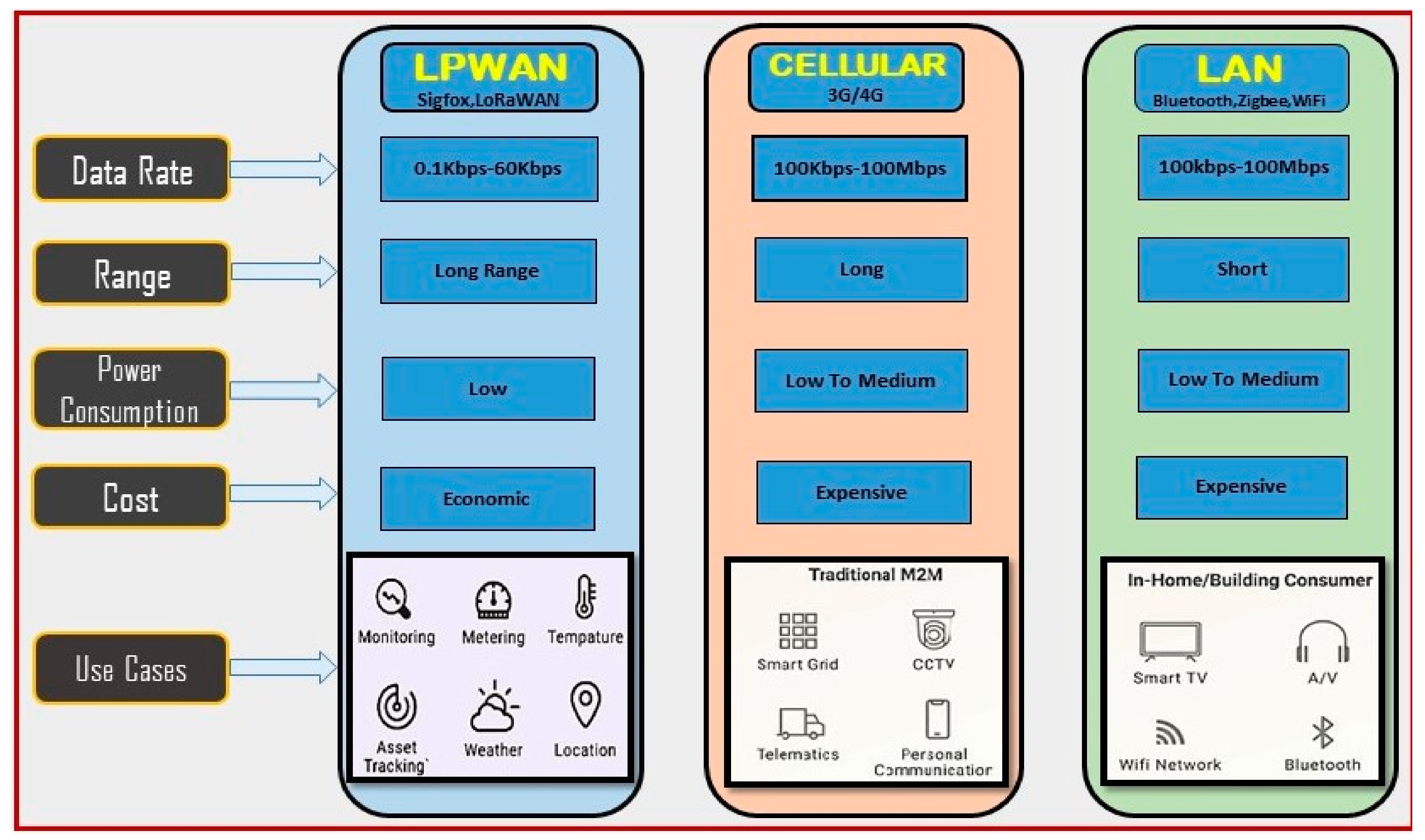Energies 15 06580 g004 Energies 15 06580 g004