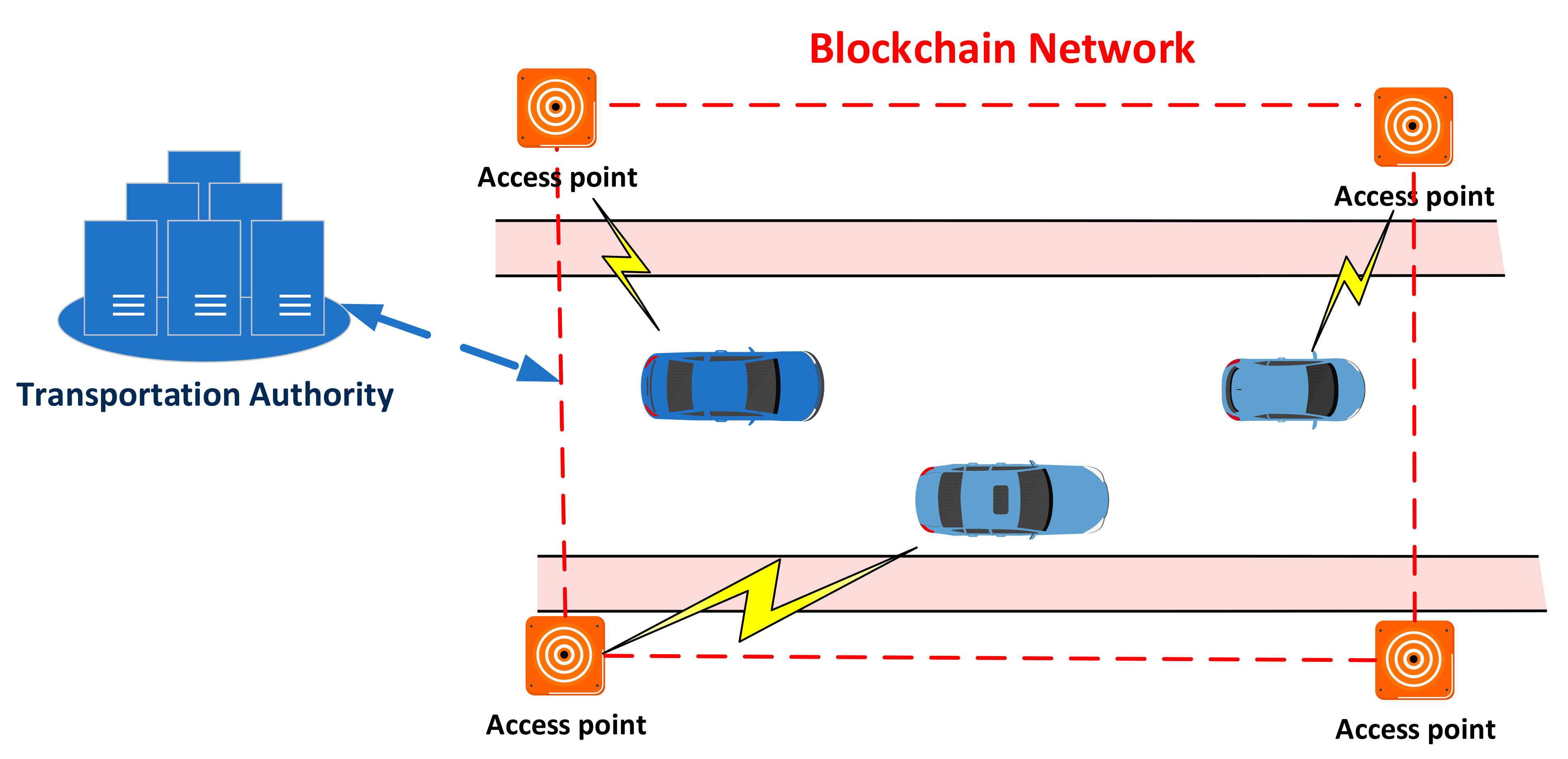 Energies 15 06580 g008 Energies 15 06580 g008
