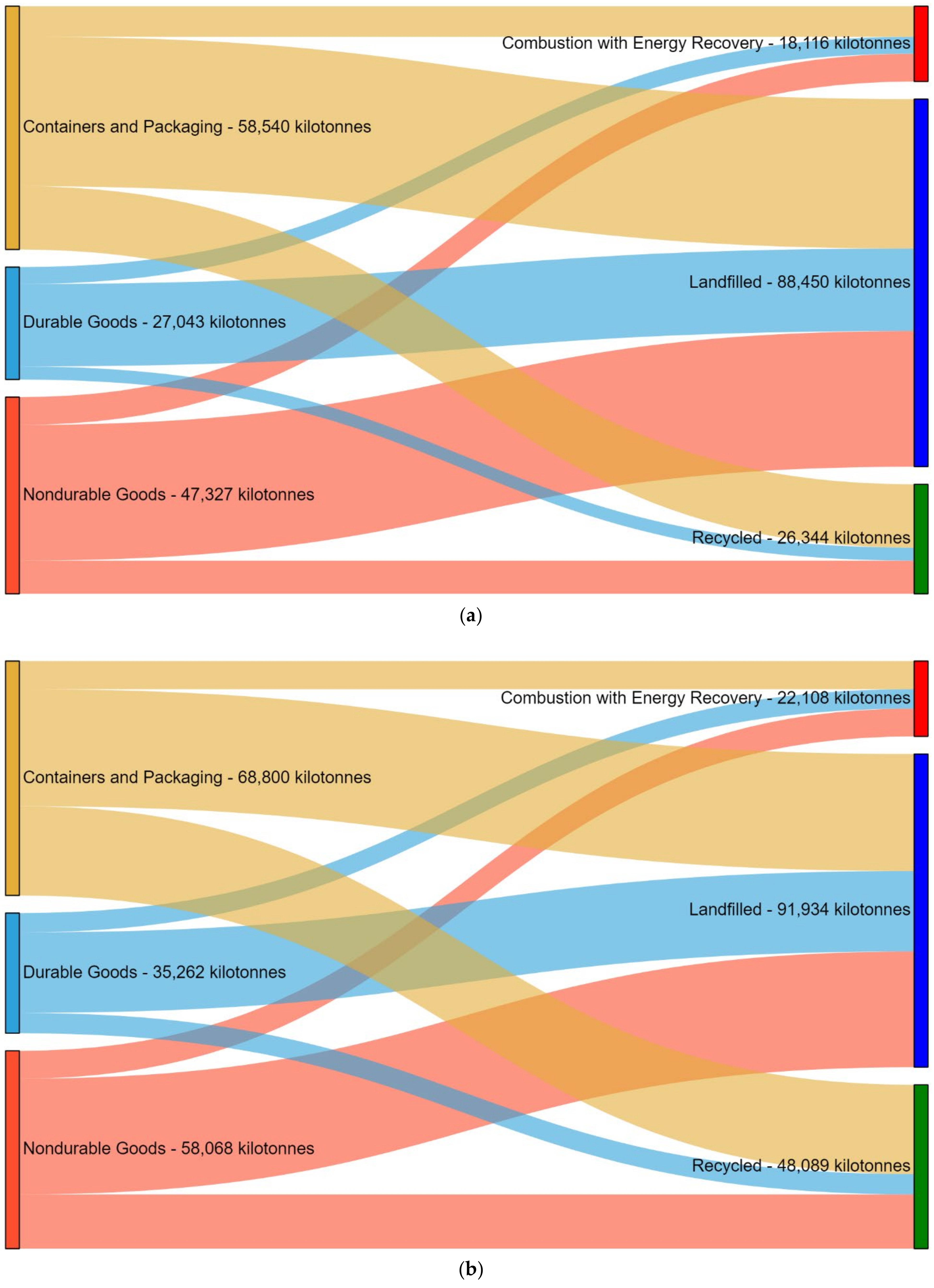 Energies 15 06581 g001a