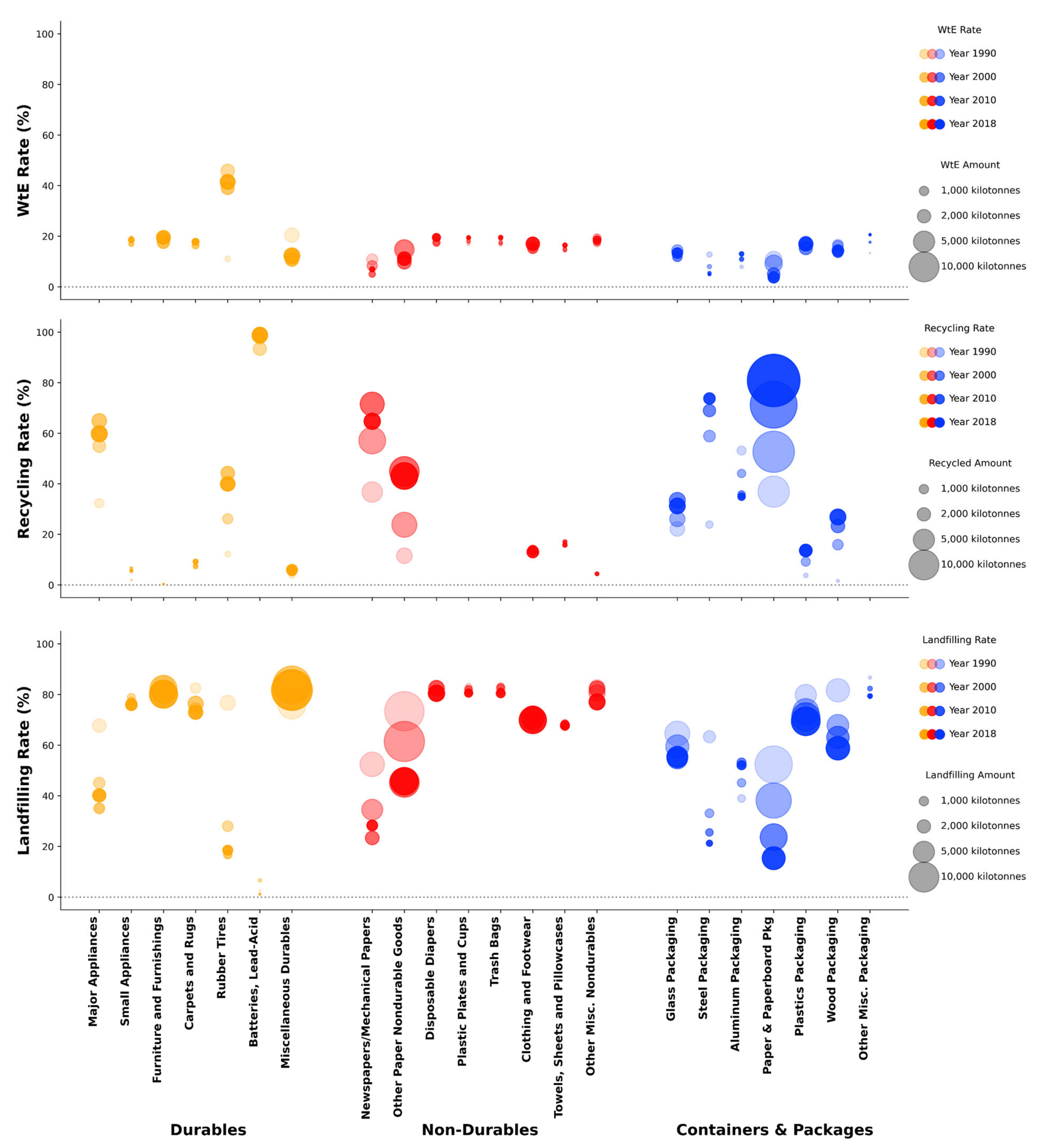 Energies 15 06581 g004