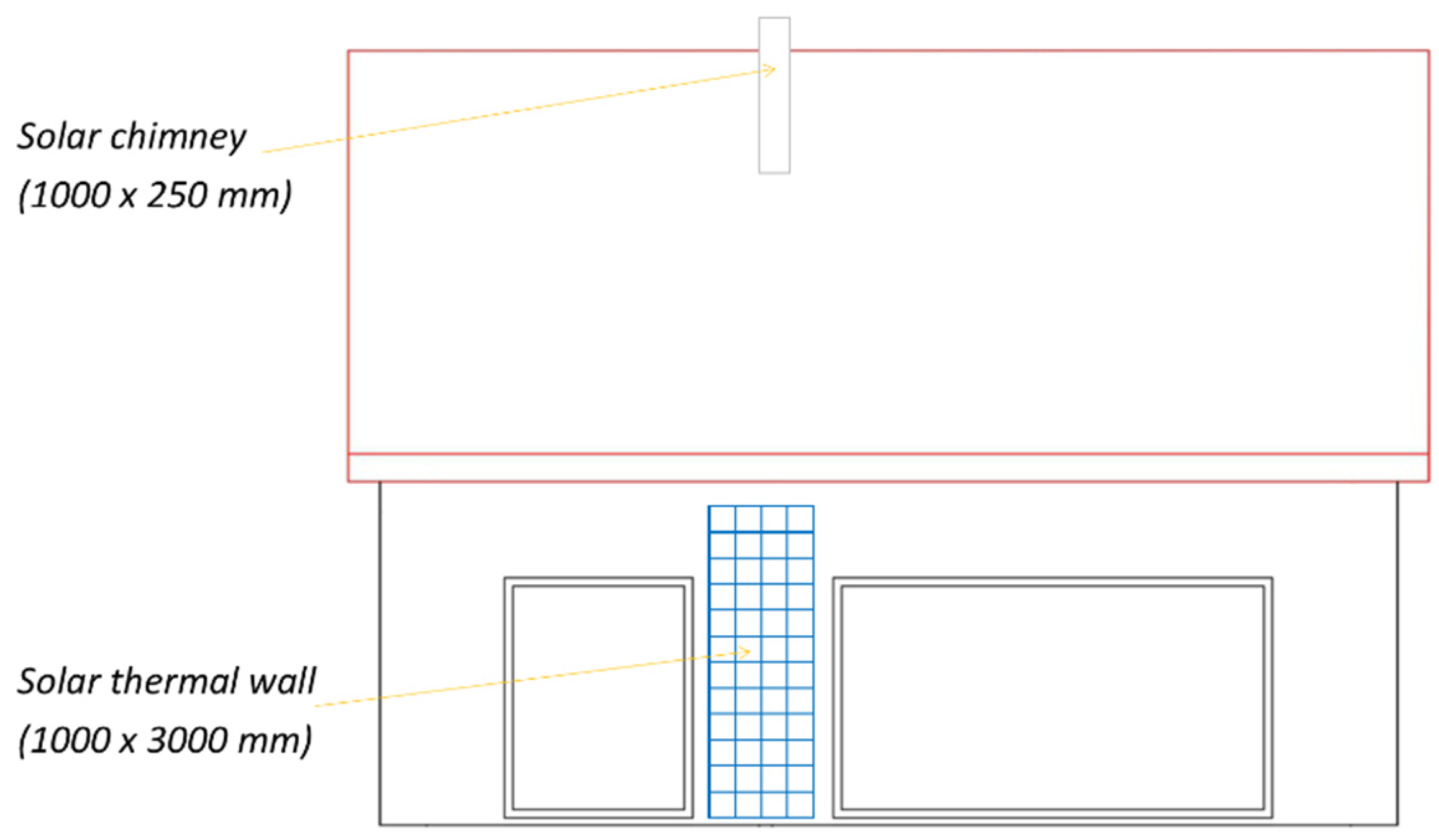 Energies 15 06583 g011 550