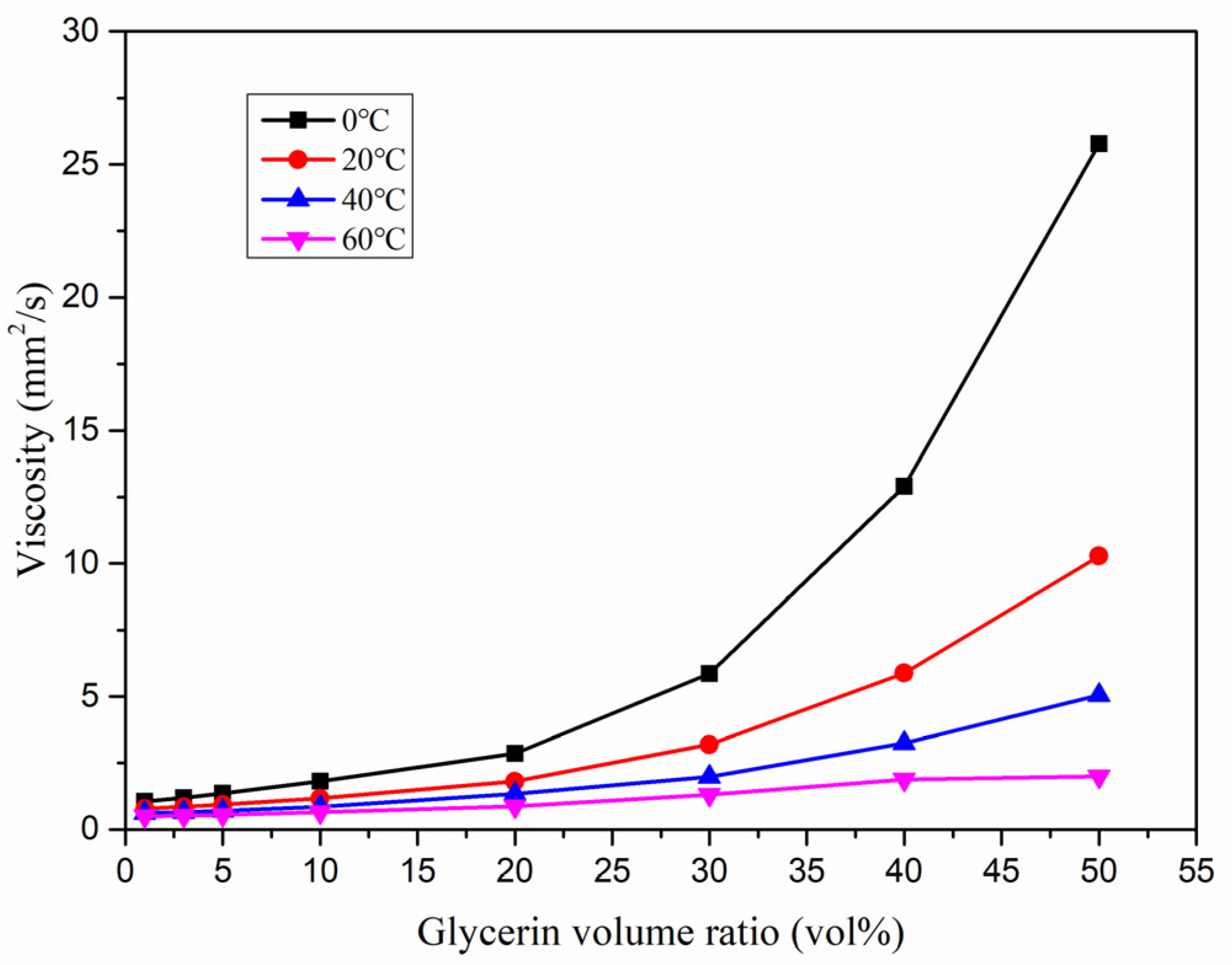 Energies 15 06585 g003